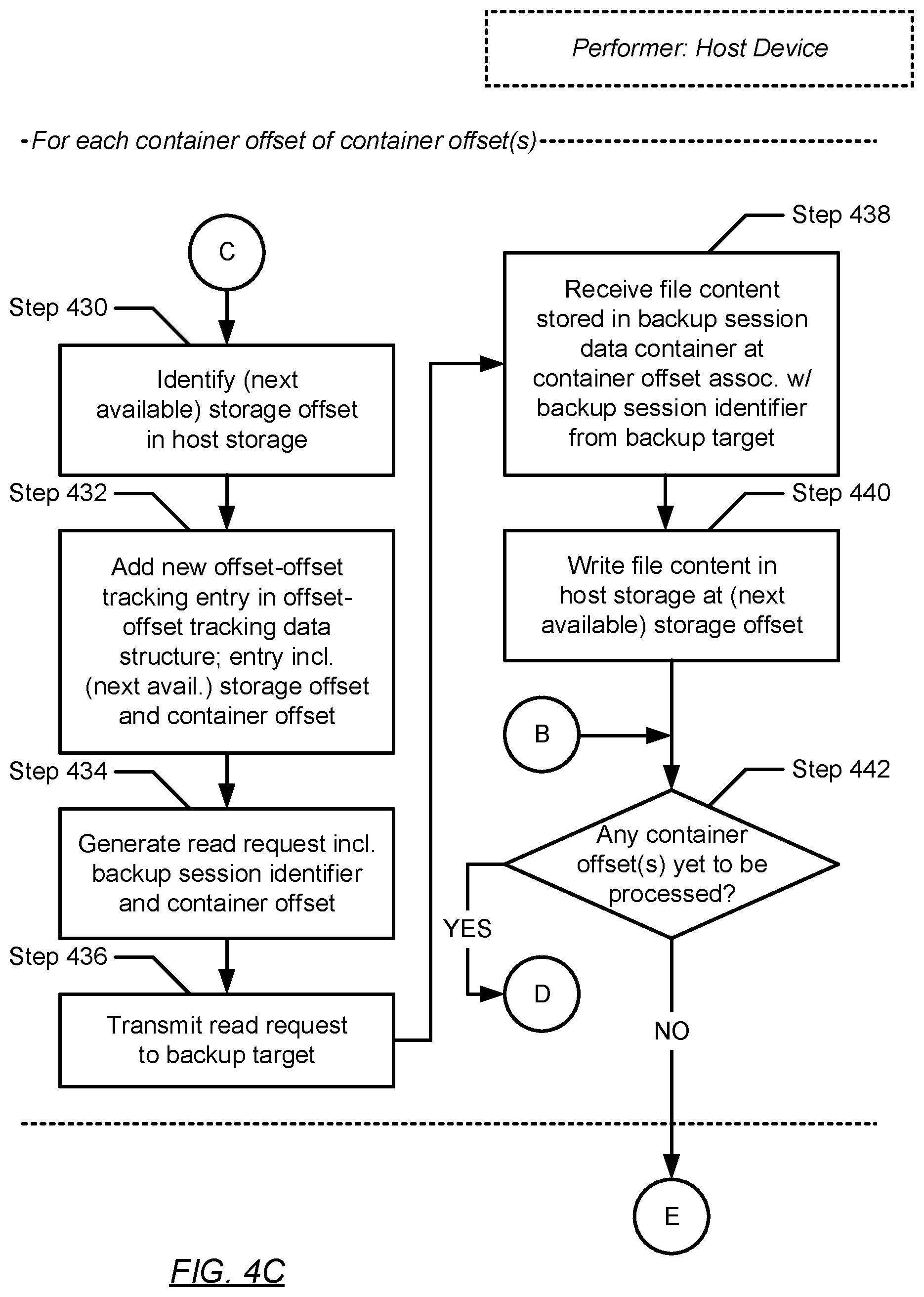 Patent US12105600 Figure 12 – Leveraging file-system block cloning for efficient file-based backup and recovery operations
