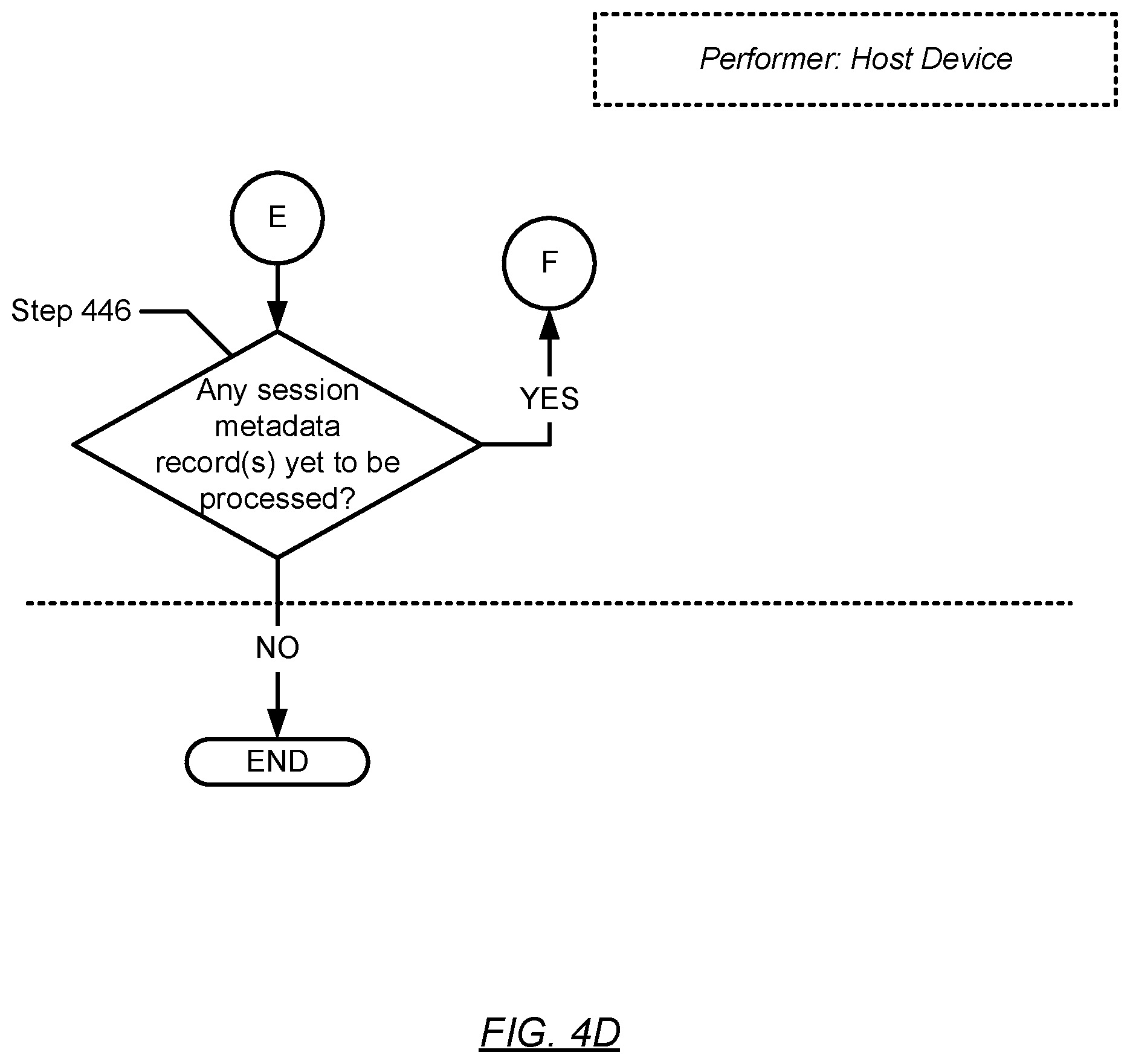 Patent US12105600 Figure 13 – Leveraging file-system block cloning for efficient file-based backup and recovery operations