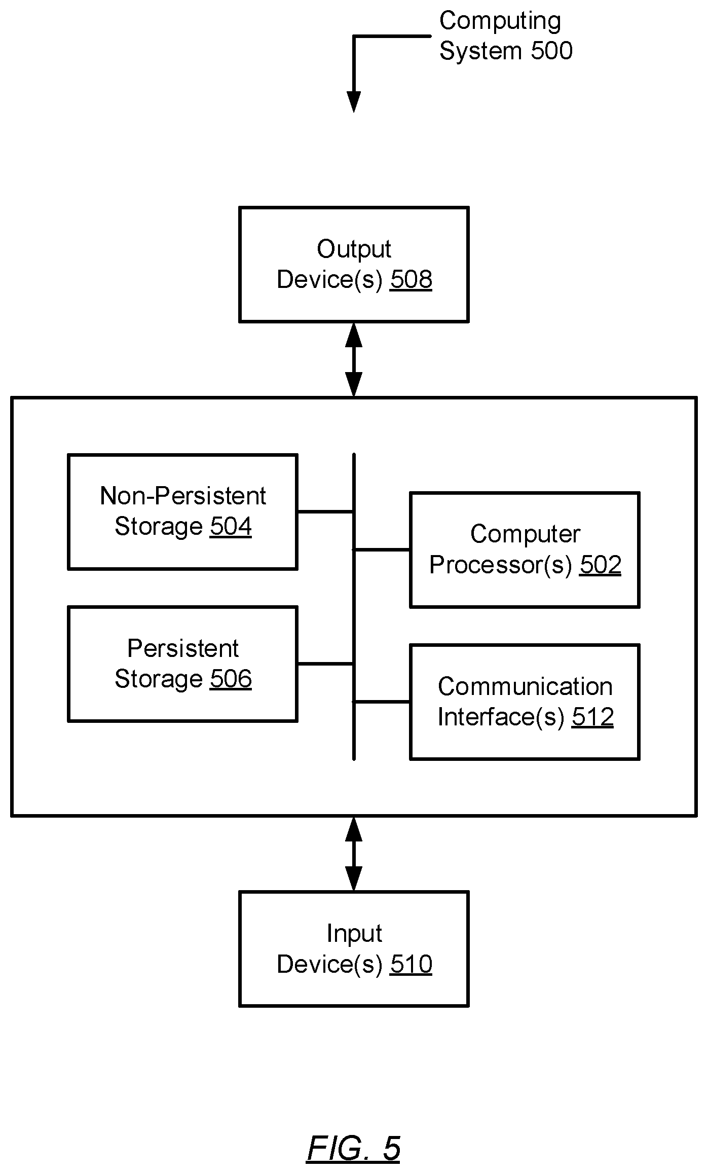 Patent US12105600 Figure 14 – Leveraging file-system block cloning for efficient file-based backup and recovery operations