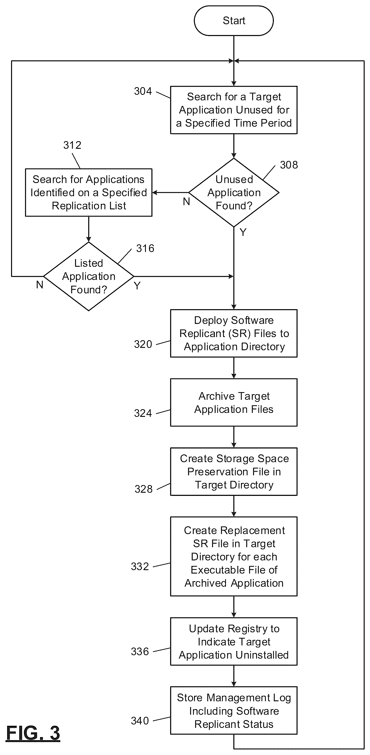 Patent US12105601 Figure 3 – Distributed software replication and replacement system