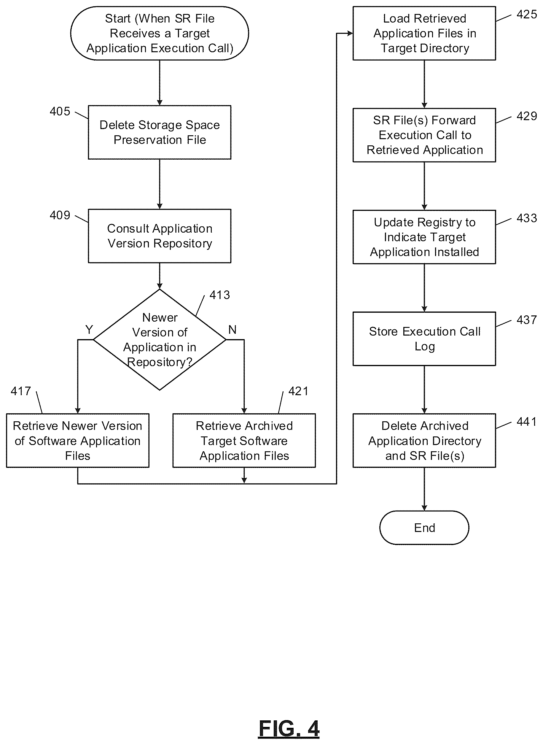 Patent US12105601 Figure 4 – Distributed software replication and replacement system