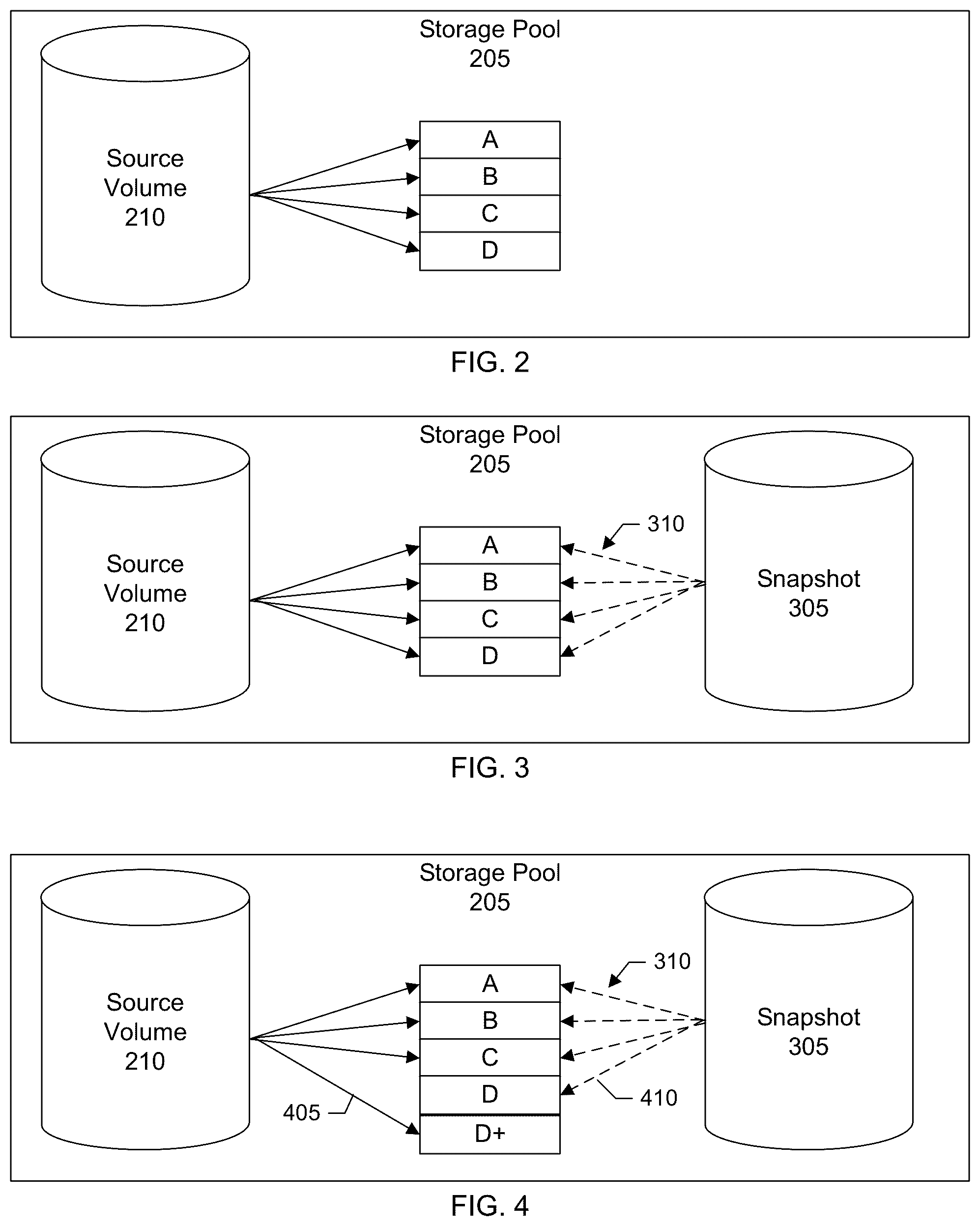 Patent US12105602 Figure 2 – Dynamic promotion of user data components to system writer components