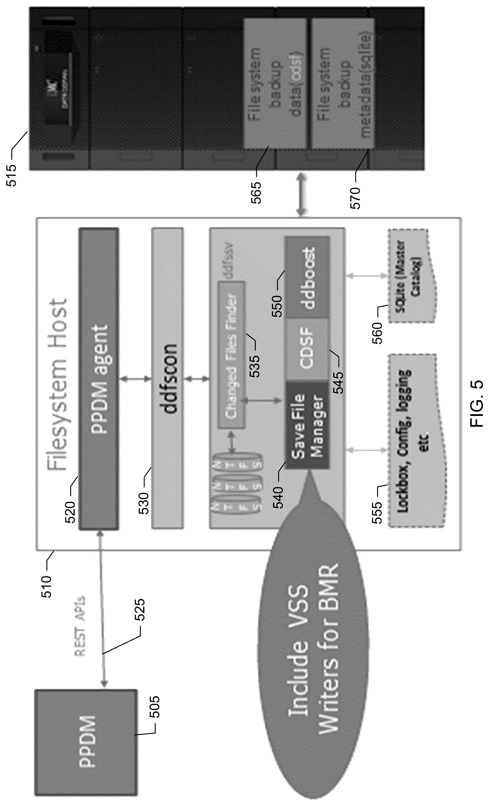 Patent US12105602 Figure 3 – Dynamic promotion of user data components to system writer components