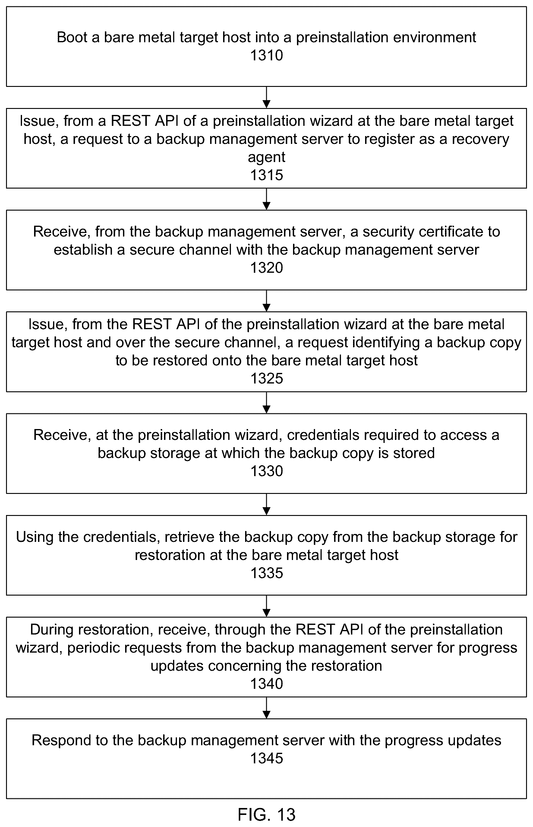 Patent US12105602 Figure 11 – Dynamic promotion of user data components to system writer components