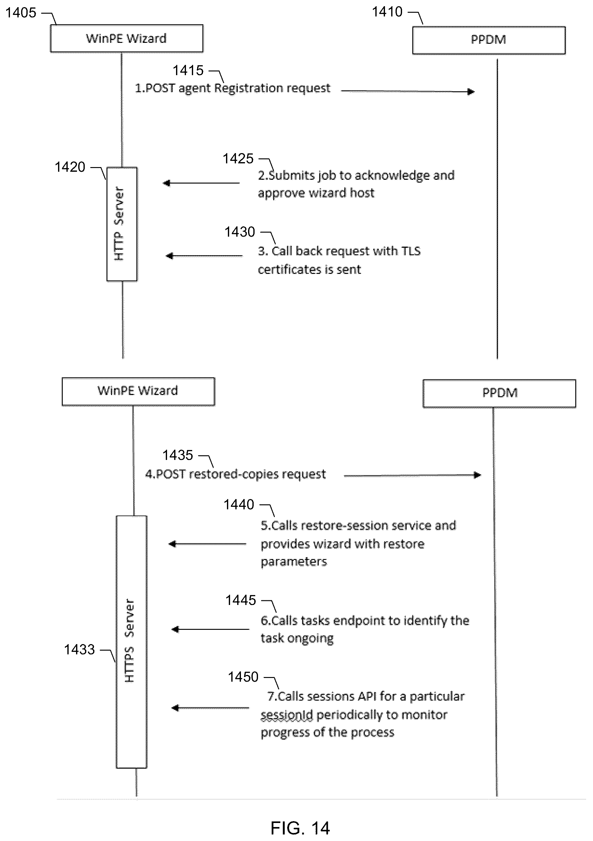 Patent US12105602 Figure 12 – Dynamic promotion of user data components to system writer components