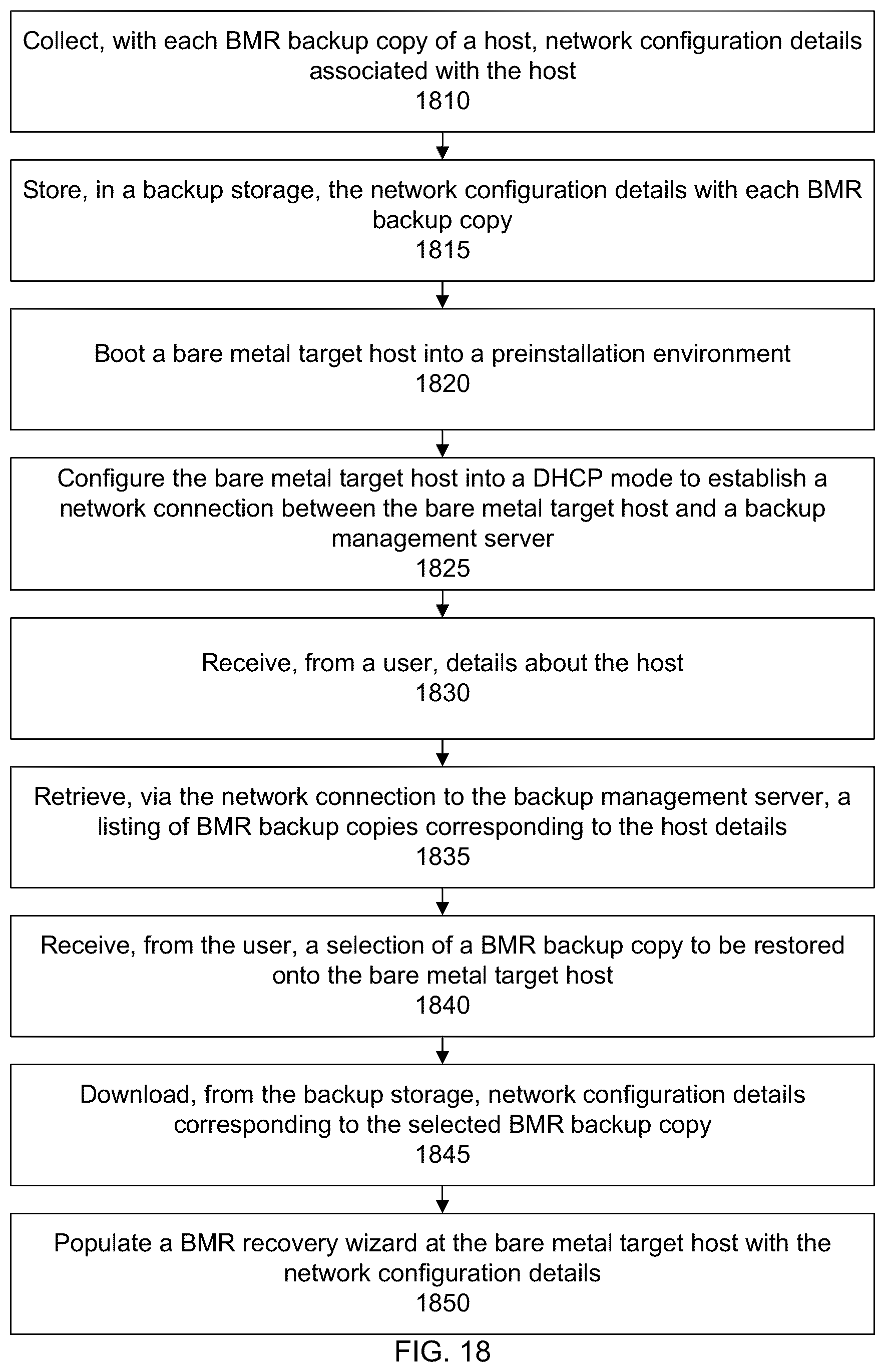 Patent US12105602 Figure 16 – Dynamic promotion of user data components to system writer components