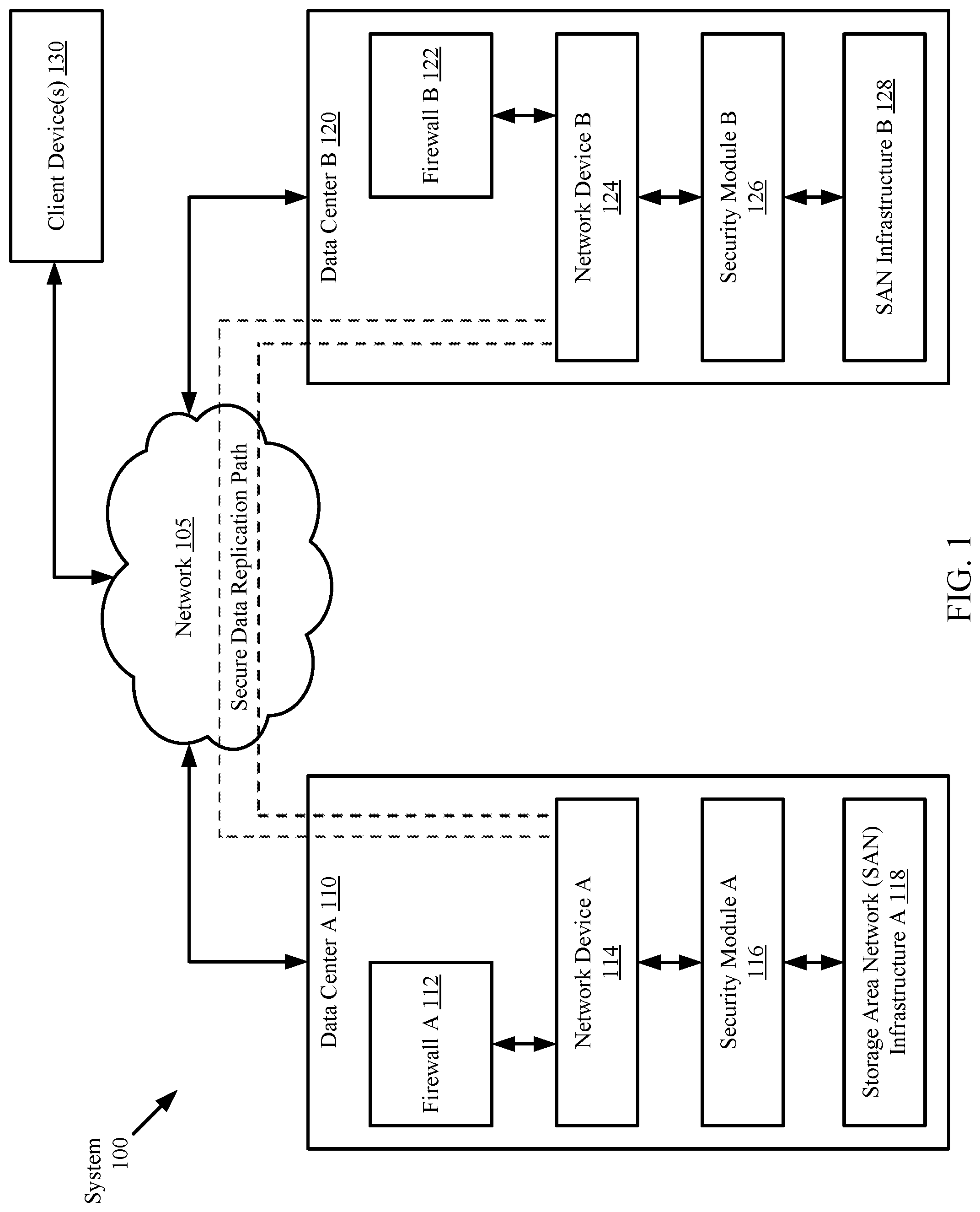 Patent US12105604 Figure 1 – Method and system for data protection and data availability