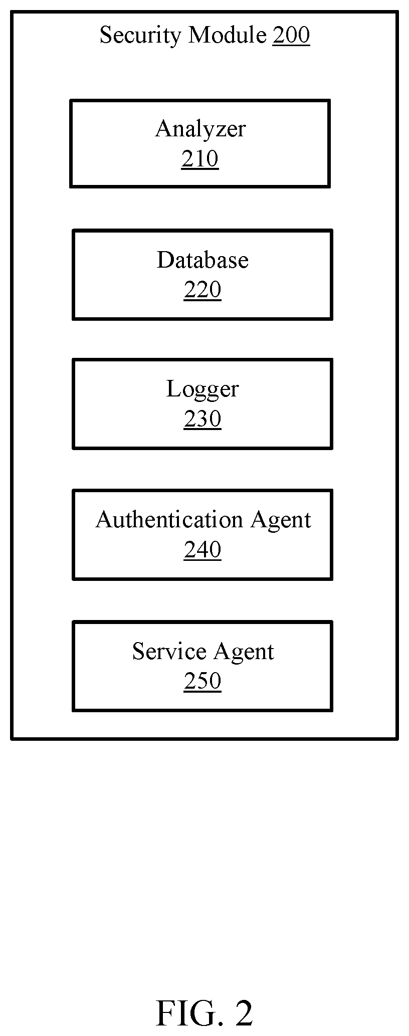 Patent US12105604 Figure 2 – Method and system for data protection and data availability