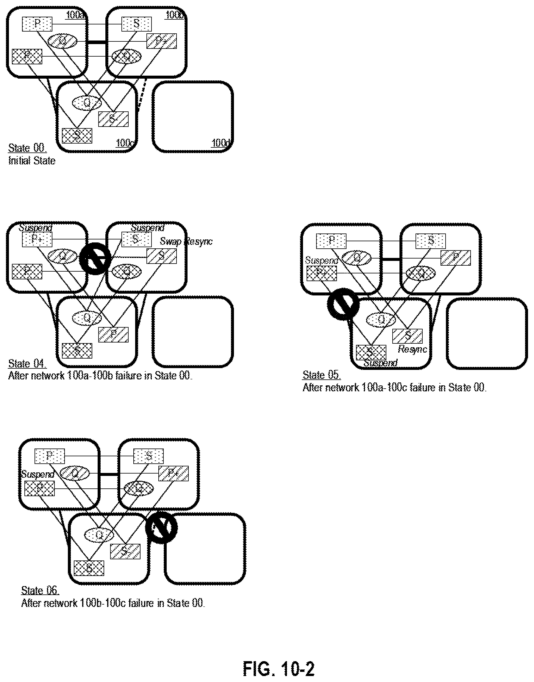 Patent US12105605 Figure 12 – Data replication control for high available system