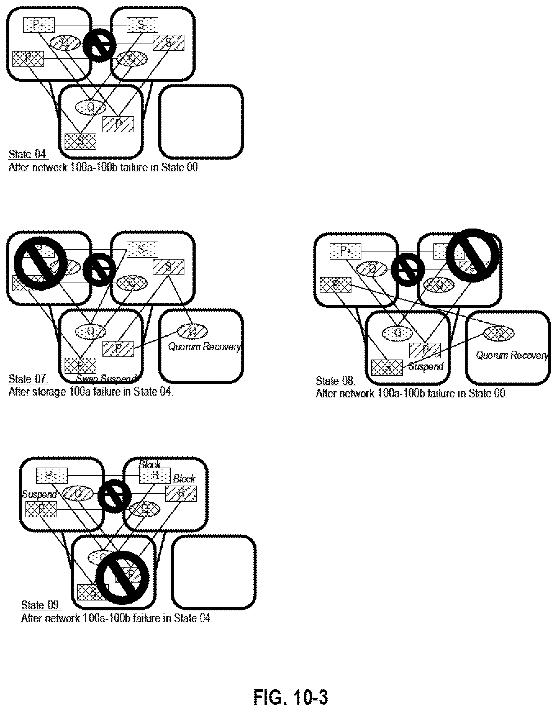 Patent US12105605 Figure 13 – Data replication control for high available system