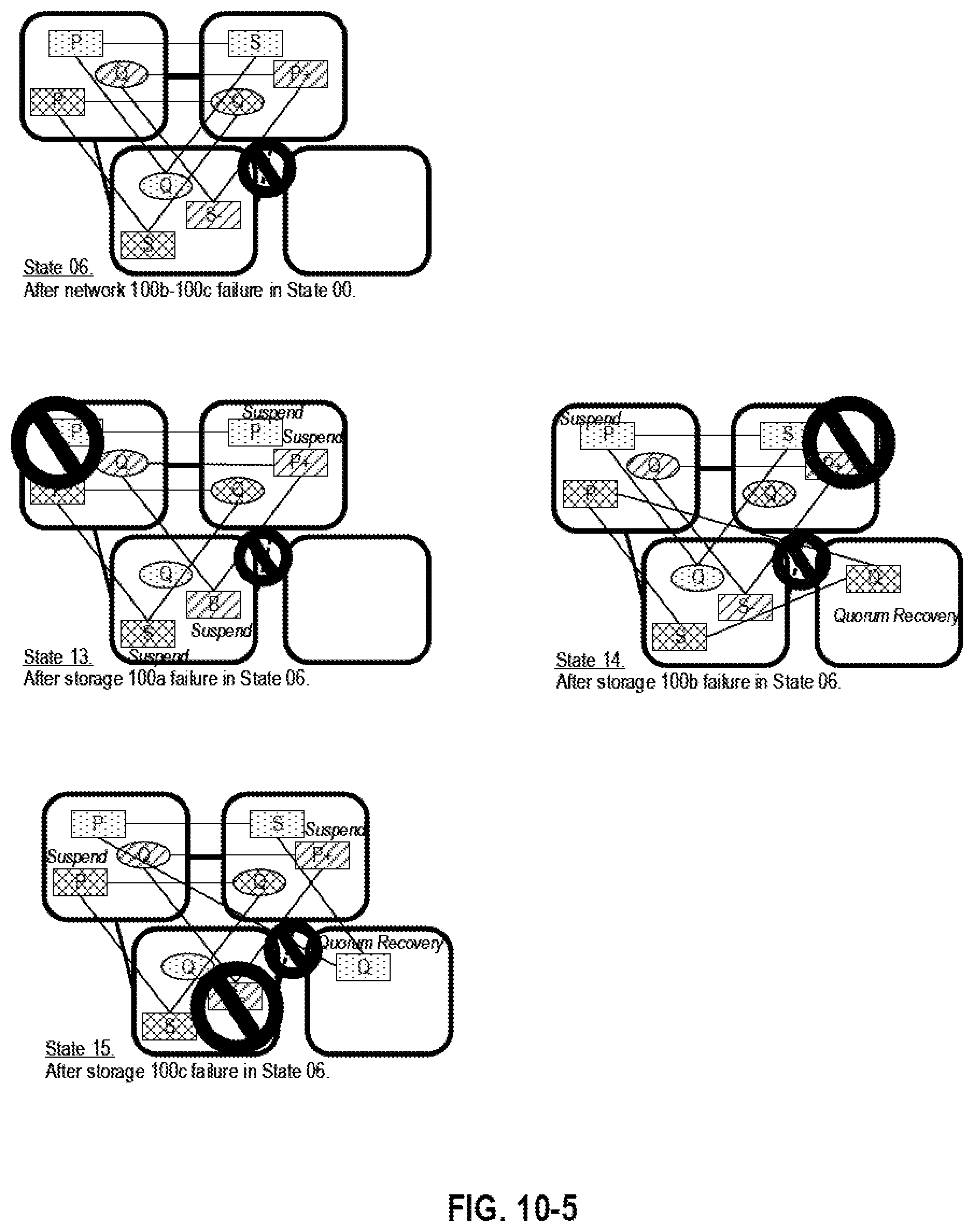 Patent US12105605 Figure 15 – Data replication control for high available system