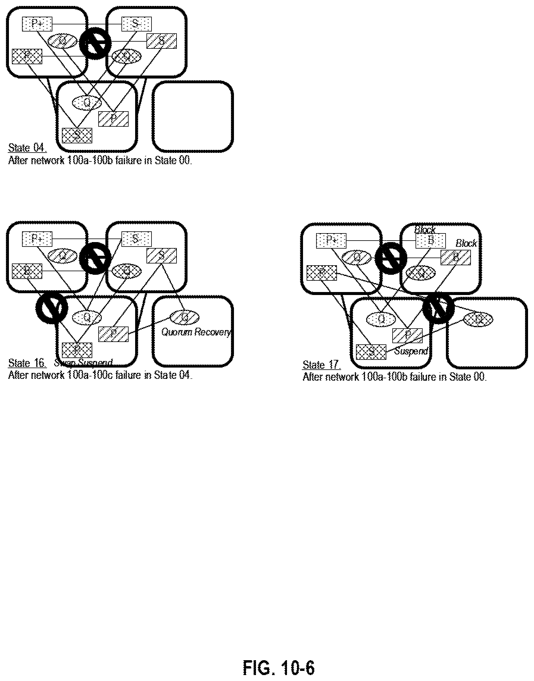 Patent US12105605 Figure 16 – Data replication control for high available system