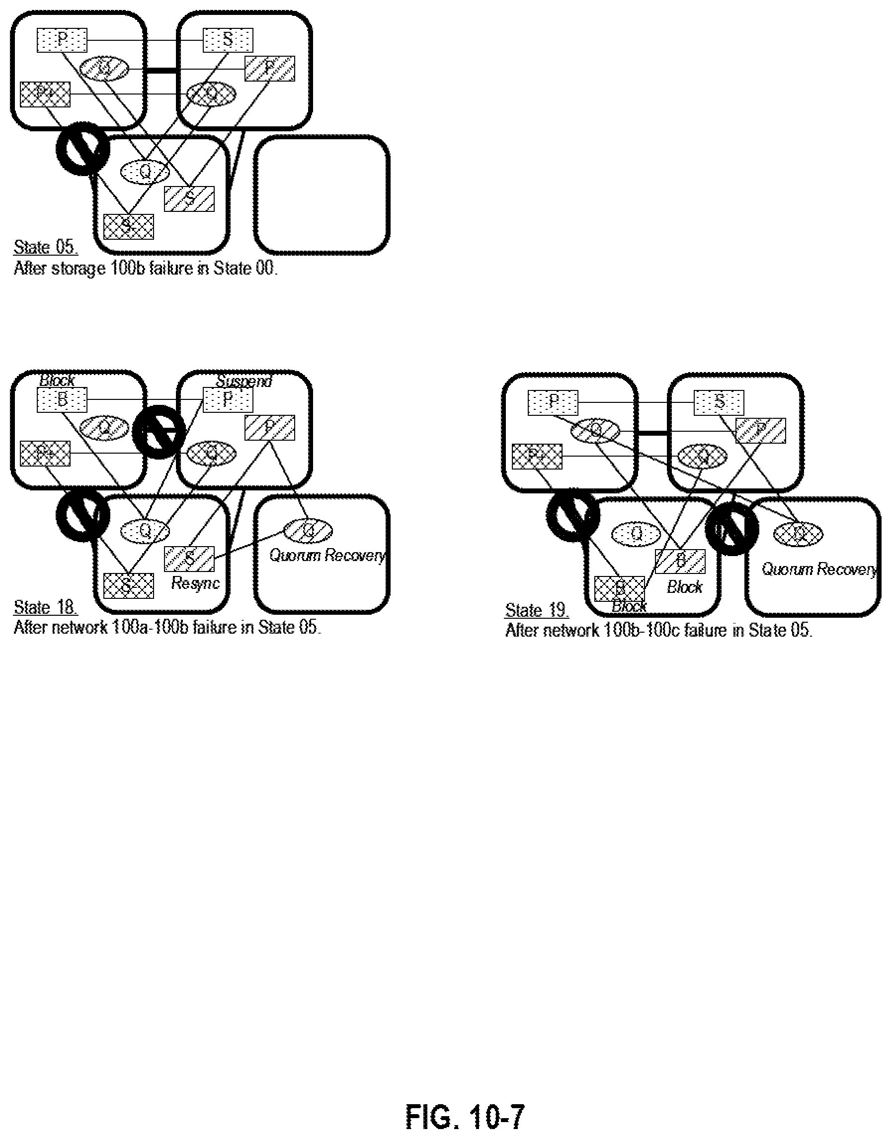 Patent US12105605 Figure 17 – Data replication control for high available system