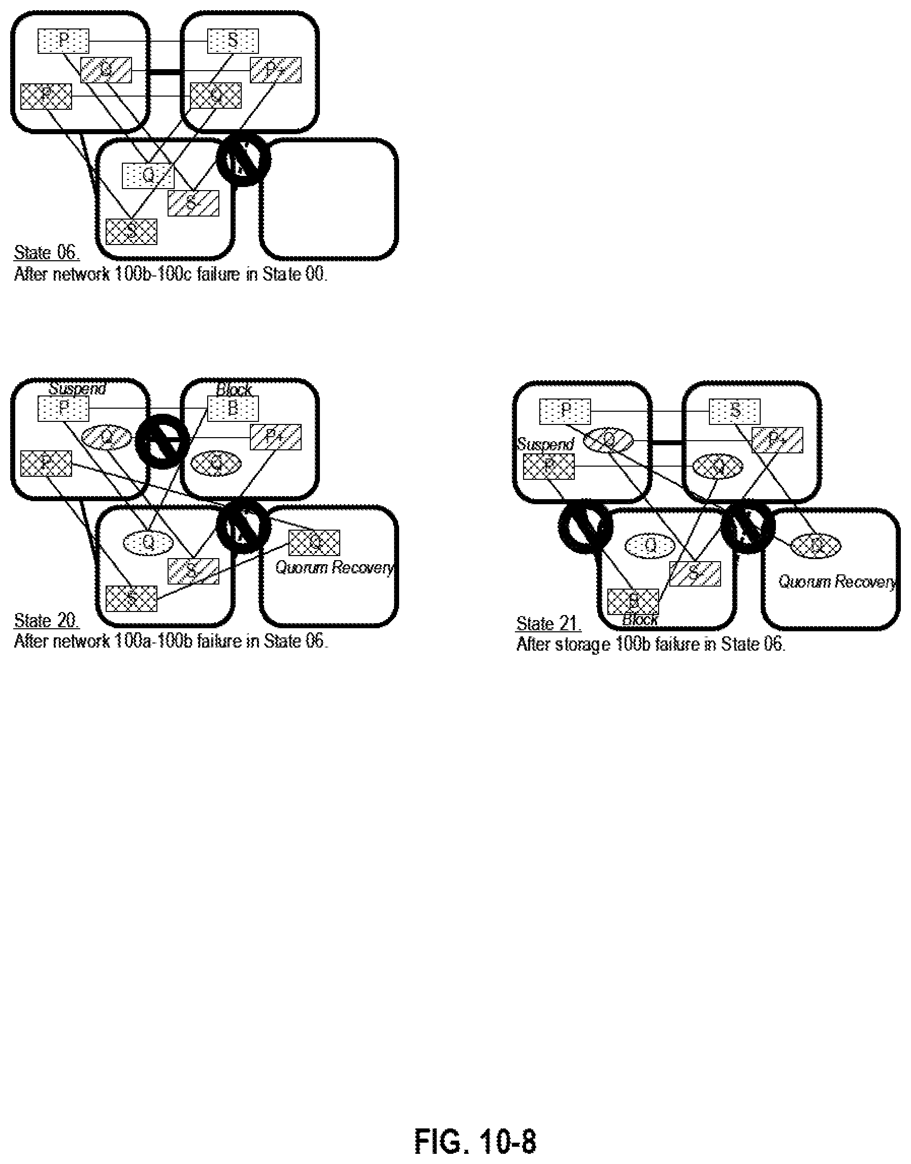 Patent US12105605 Figure 18 – Data replication control for high available system
