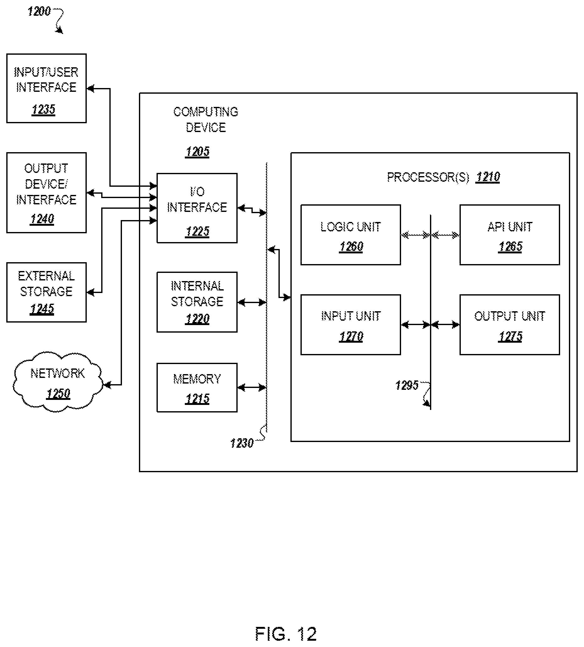 Patent US12105605 Figure 20 – Data replication control for high available system