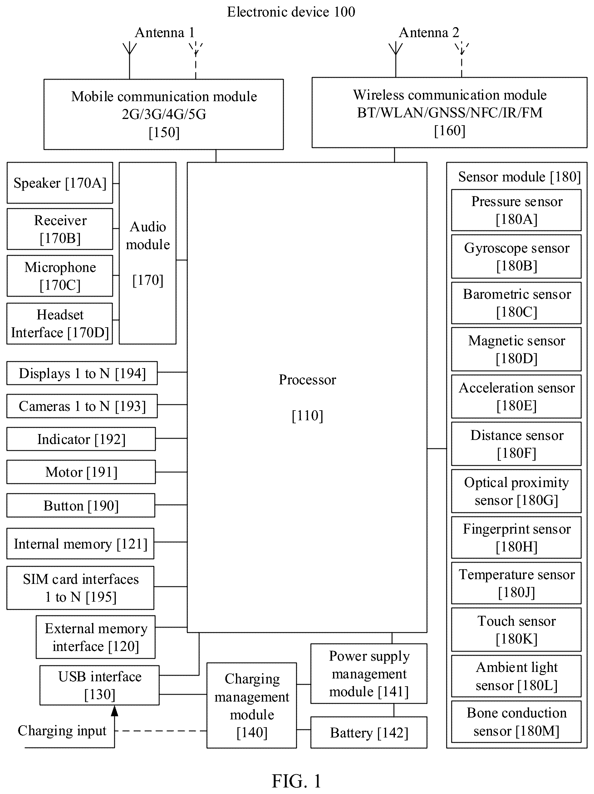 Patent US12105606 Figure 1 – SIM card detection failure recovery method for electronic device and electronic device