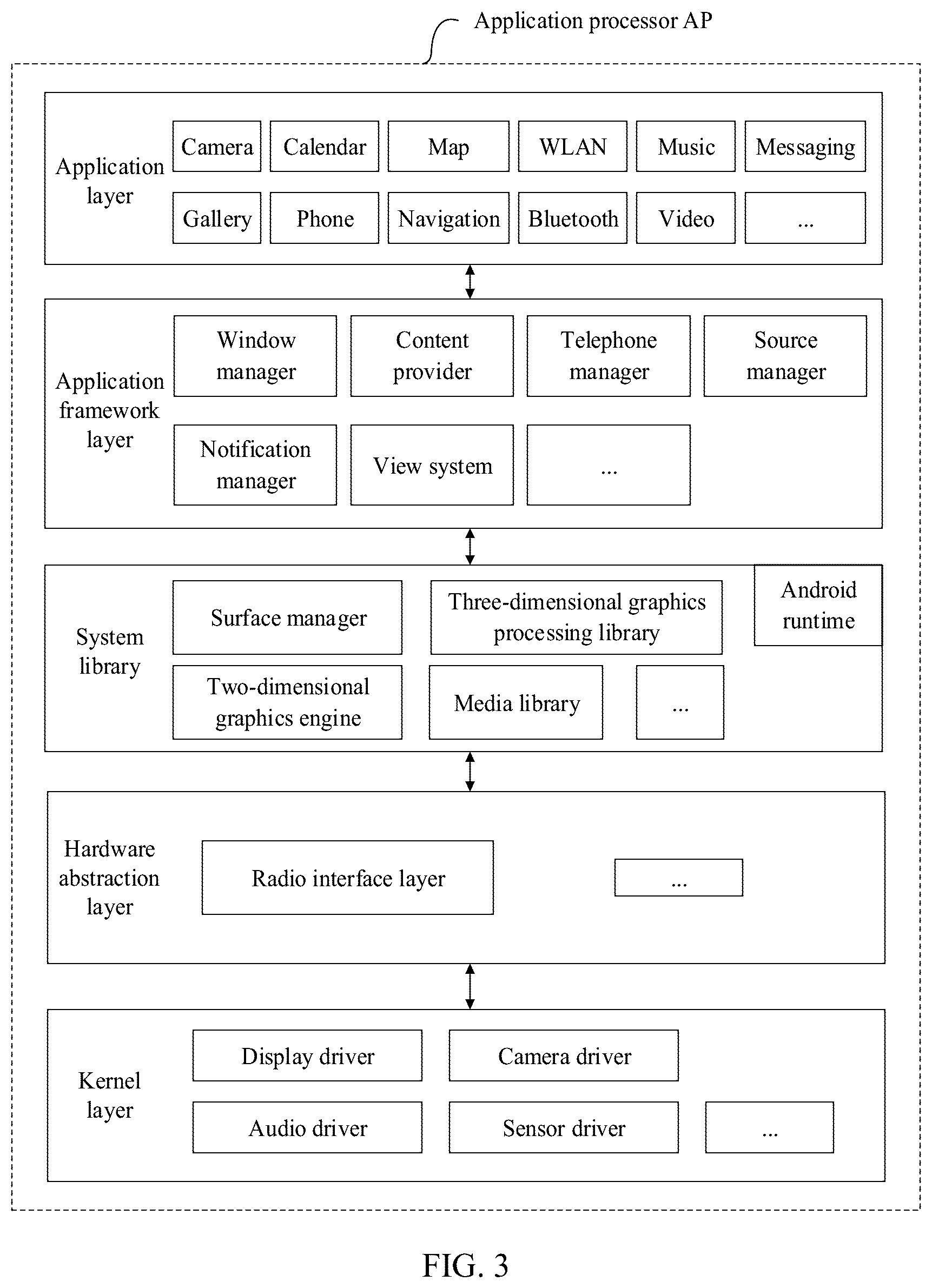 Patent US12105606 Figure 3 – SIM card detection failure recovery method for electronic device and electronic device