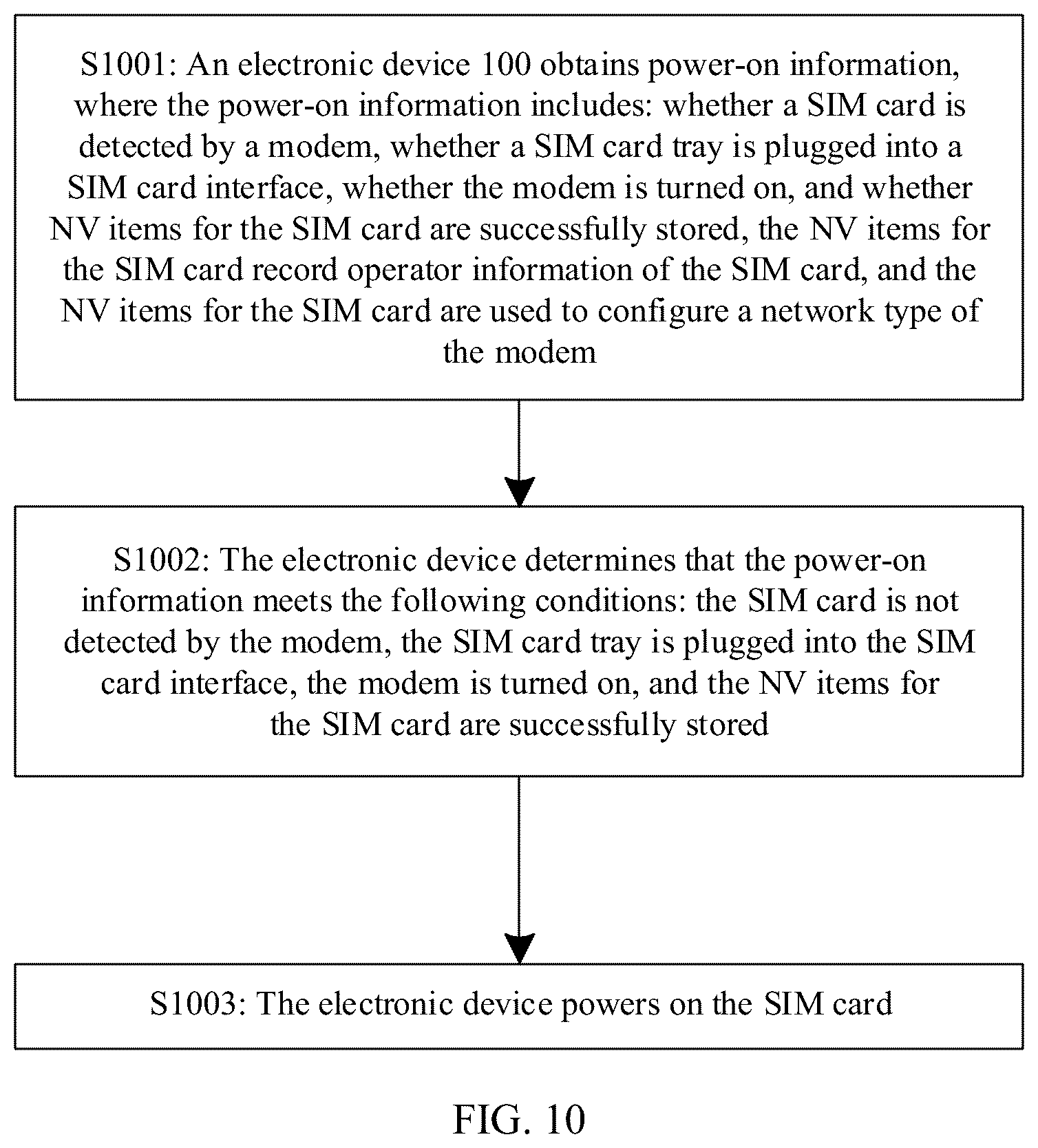 Patent US12105606 Figure 10 – SIM card detection failure recovery method for electronic device and electronic device