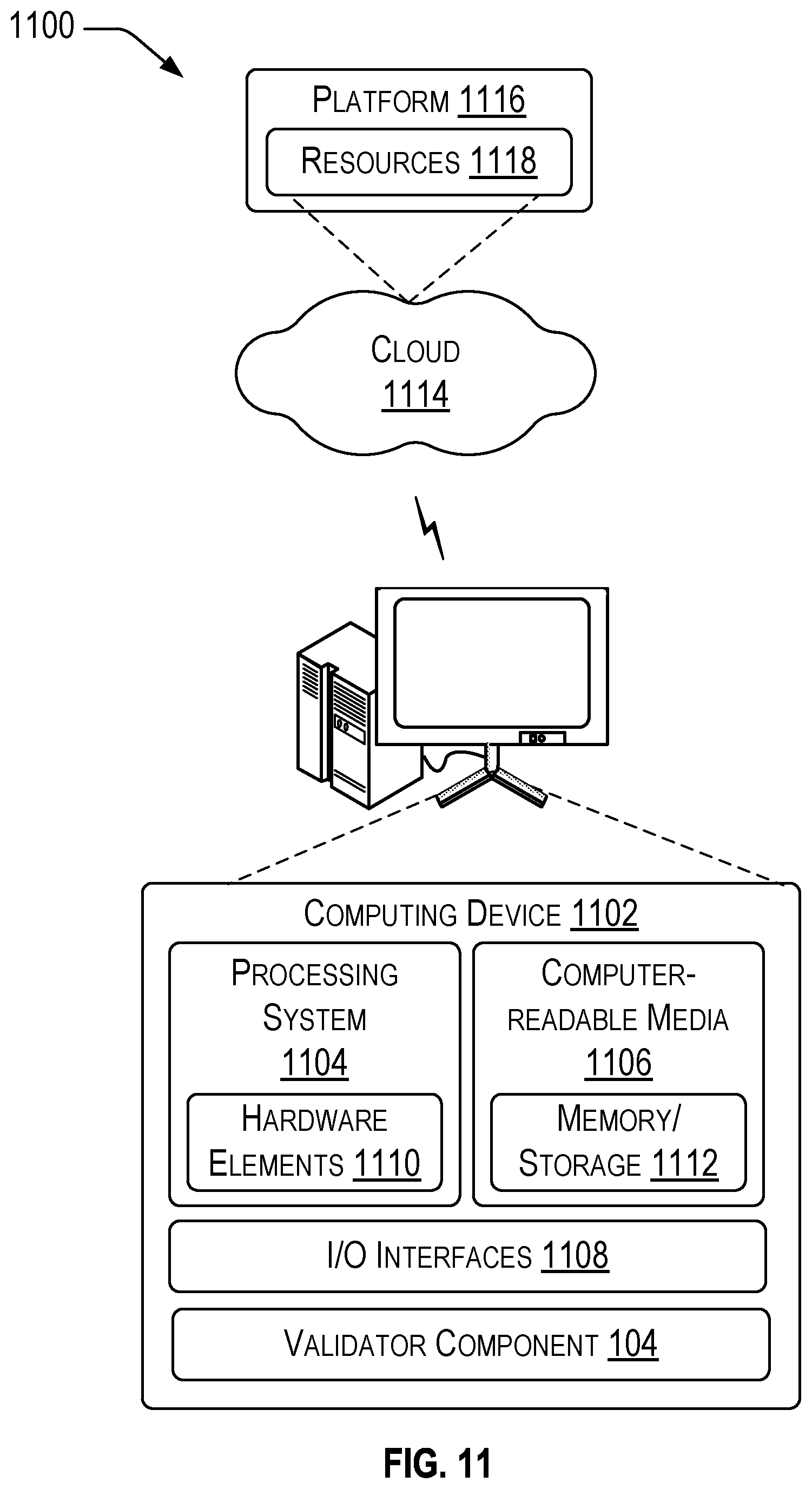 Patent US12105607 Figure 11 – Data recovery validation test