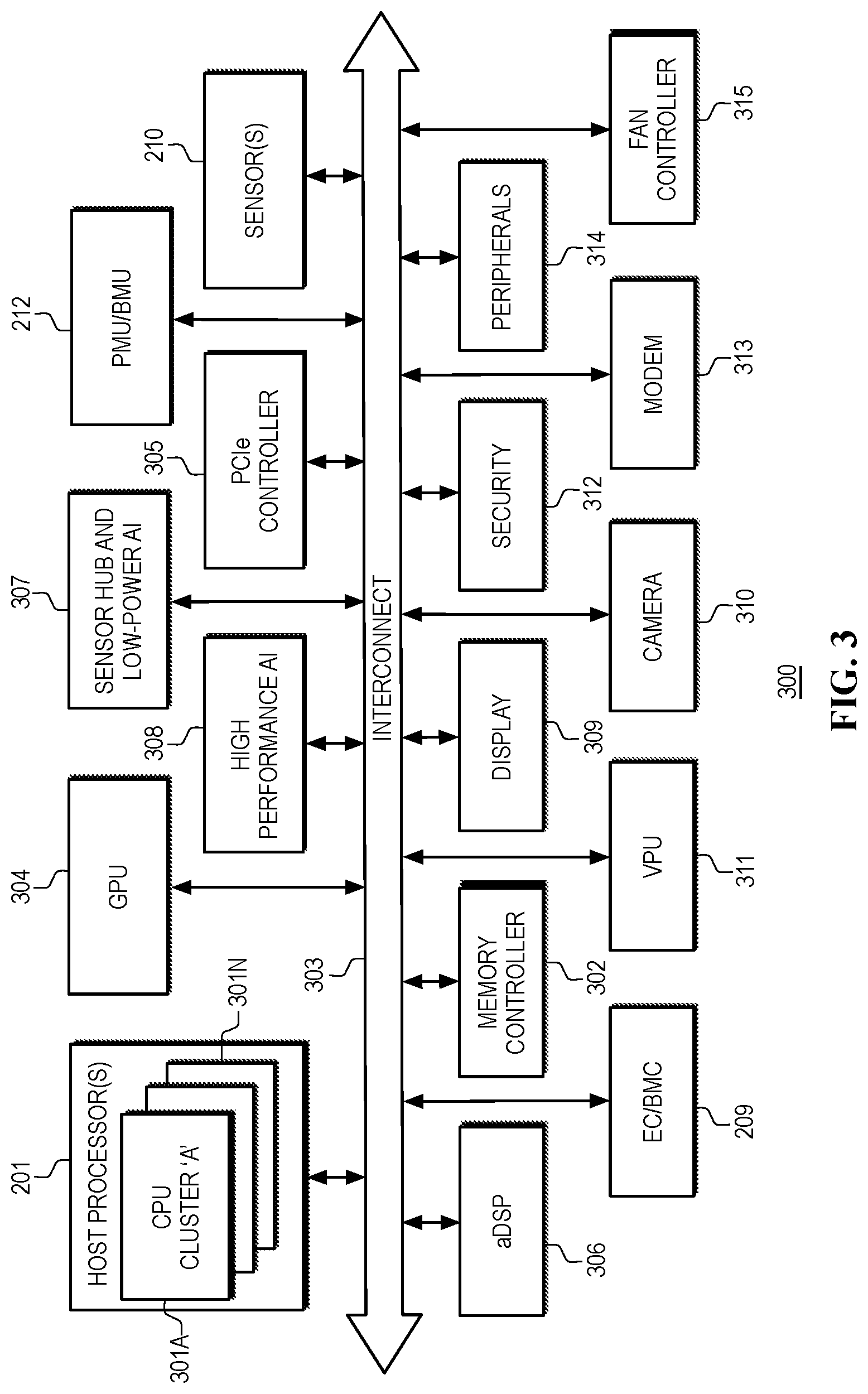 Patent US12105608 Figure 3 – Telemetry management in a fleet of information handling systems equipped with heterogenous computing platforms