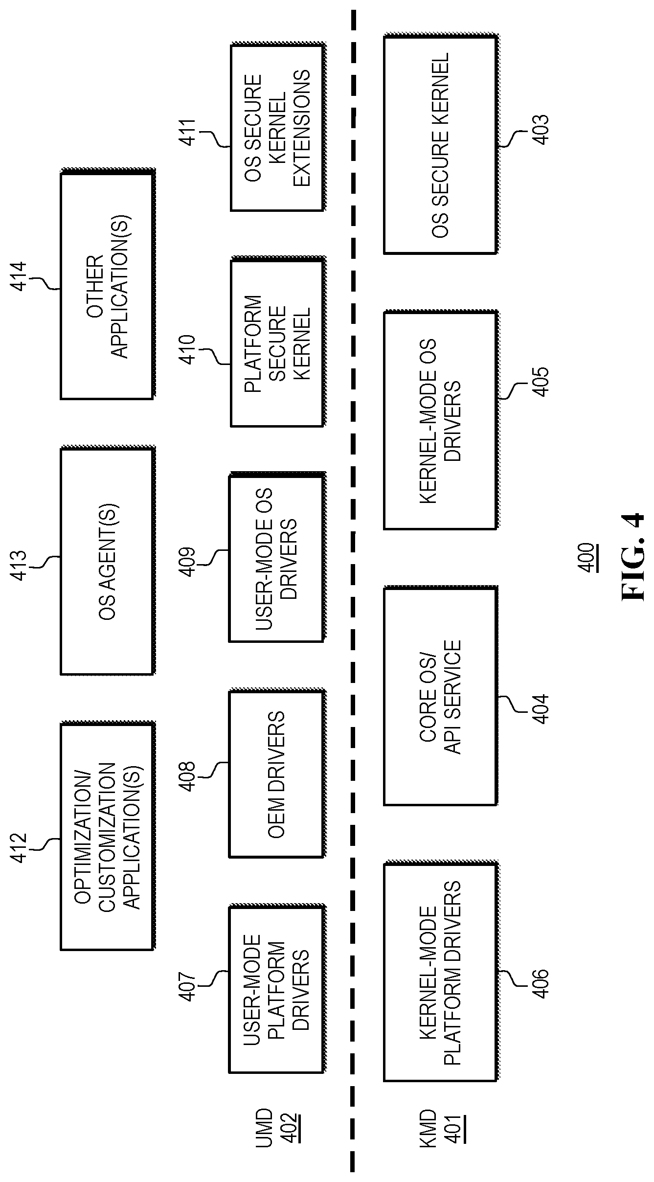 Patent US12105608 Figure 4 – Telemetry management in a fleet of information handling systems equipped with heterogenous computing platforms
