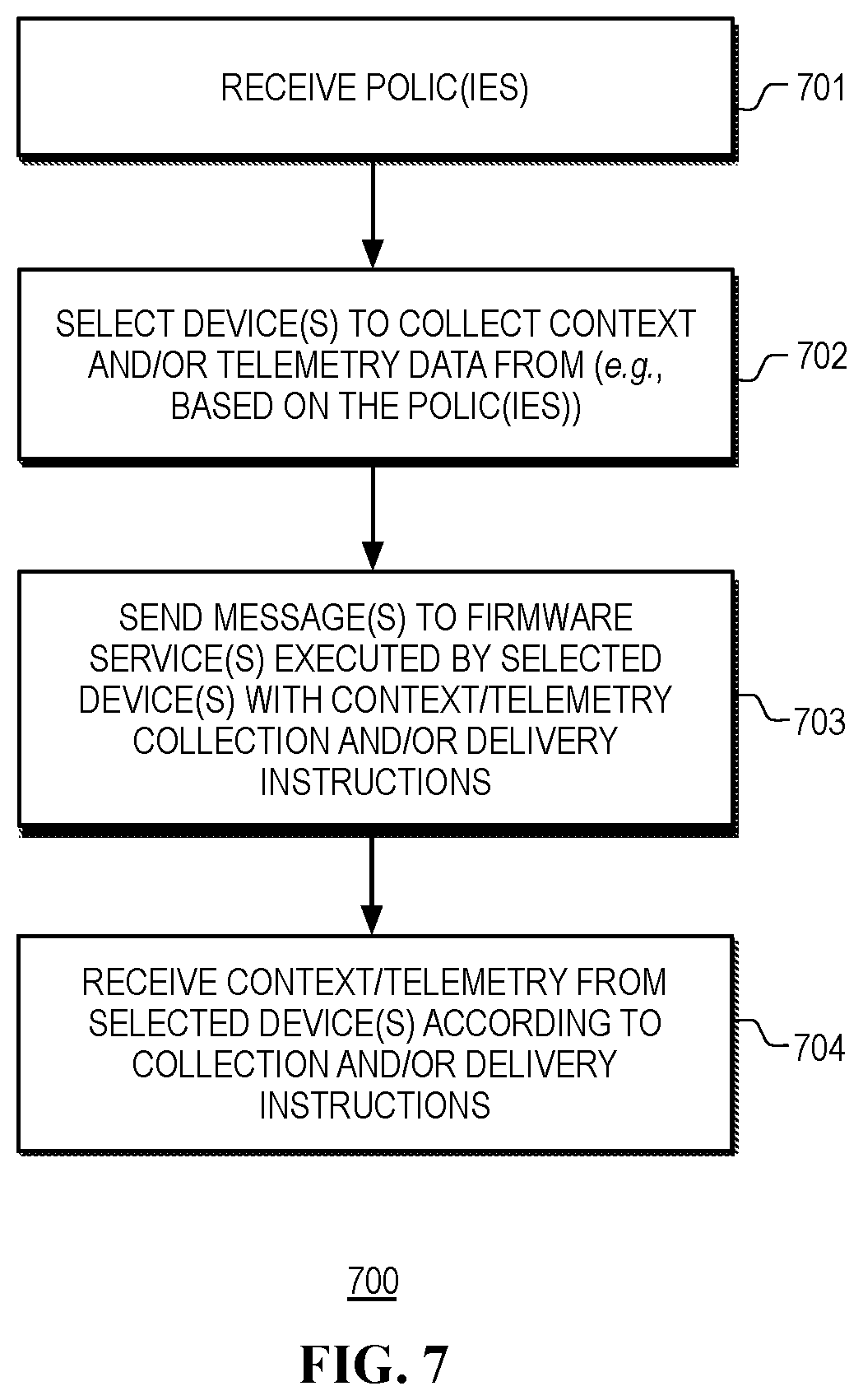 Patent US12105608 Figure 7 – Telemetry management in a fleet of information handling systems equipped with heterogenous computing platforms