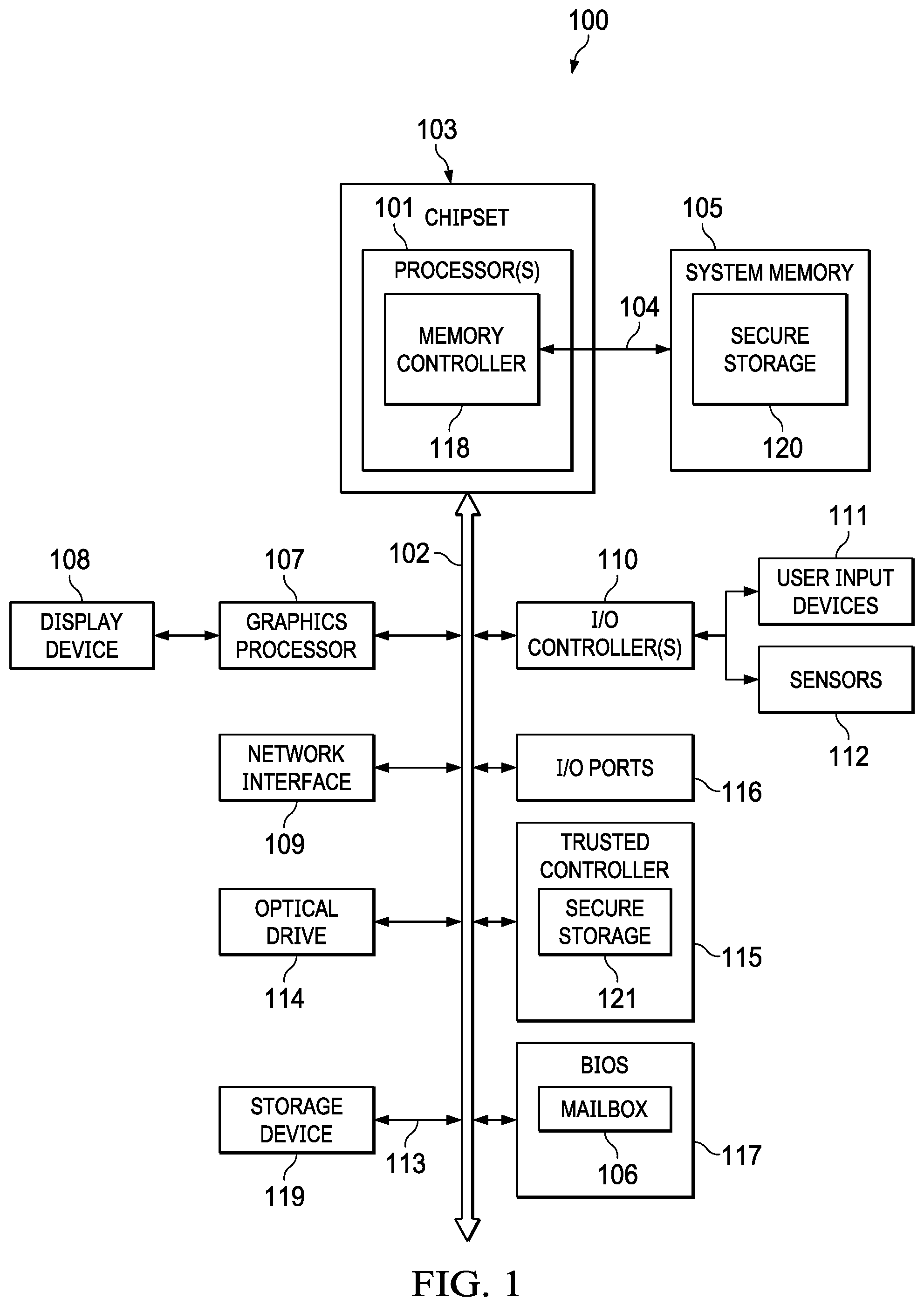 Patent US12105609 — Systems and methods for modernizing workspace and hardware lifecycle management in an enterprise productivity ecosystem — Figure 1