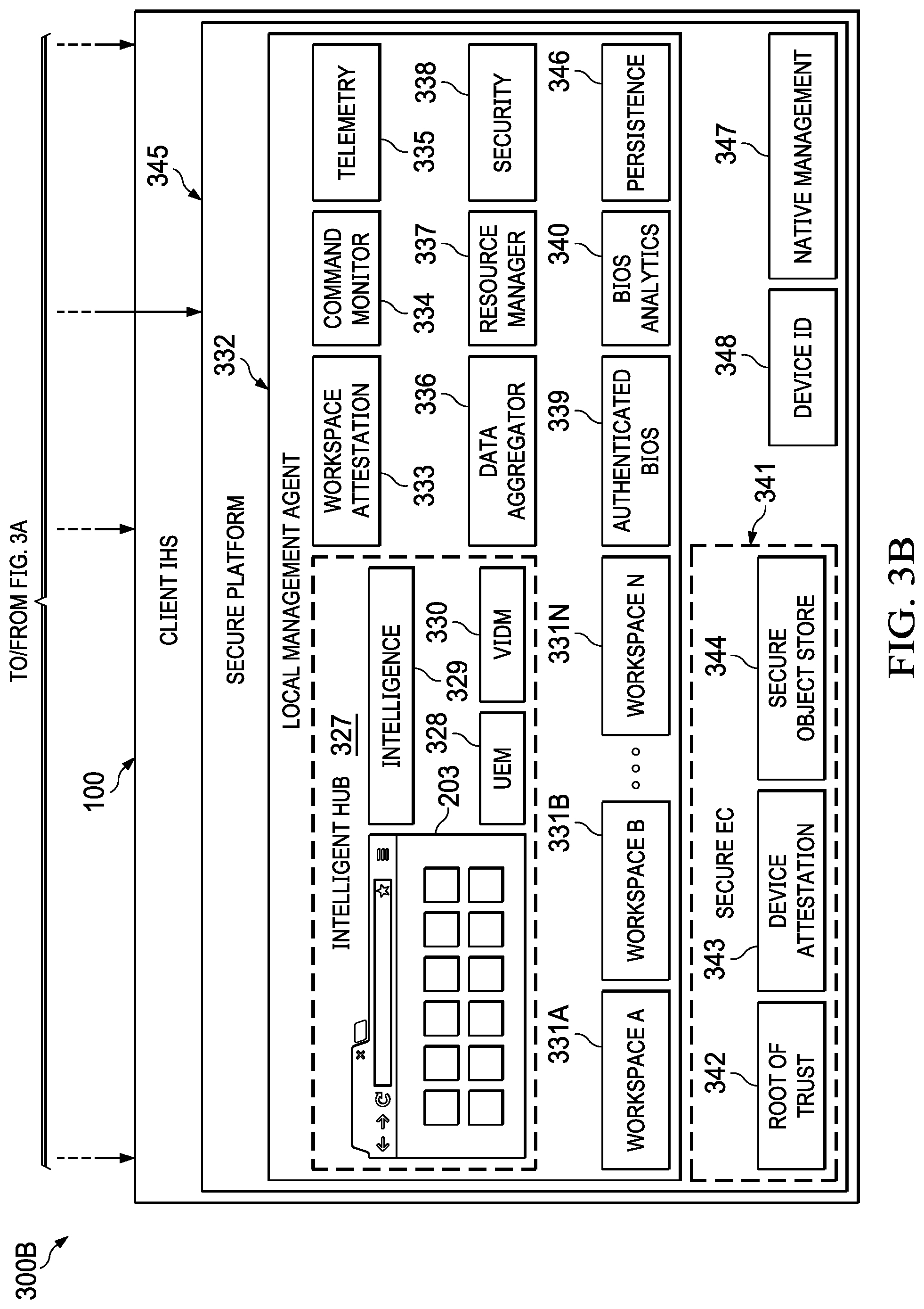 Patent US12105609 Figure 4 – Systems and methods for modernizing workspace and hardware lifecycle management in an enterprise productivity ecosystem