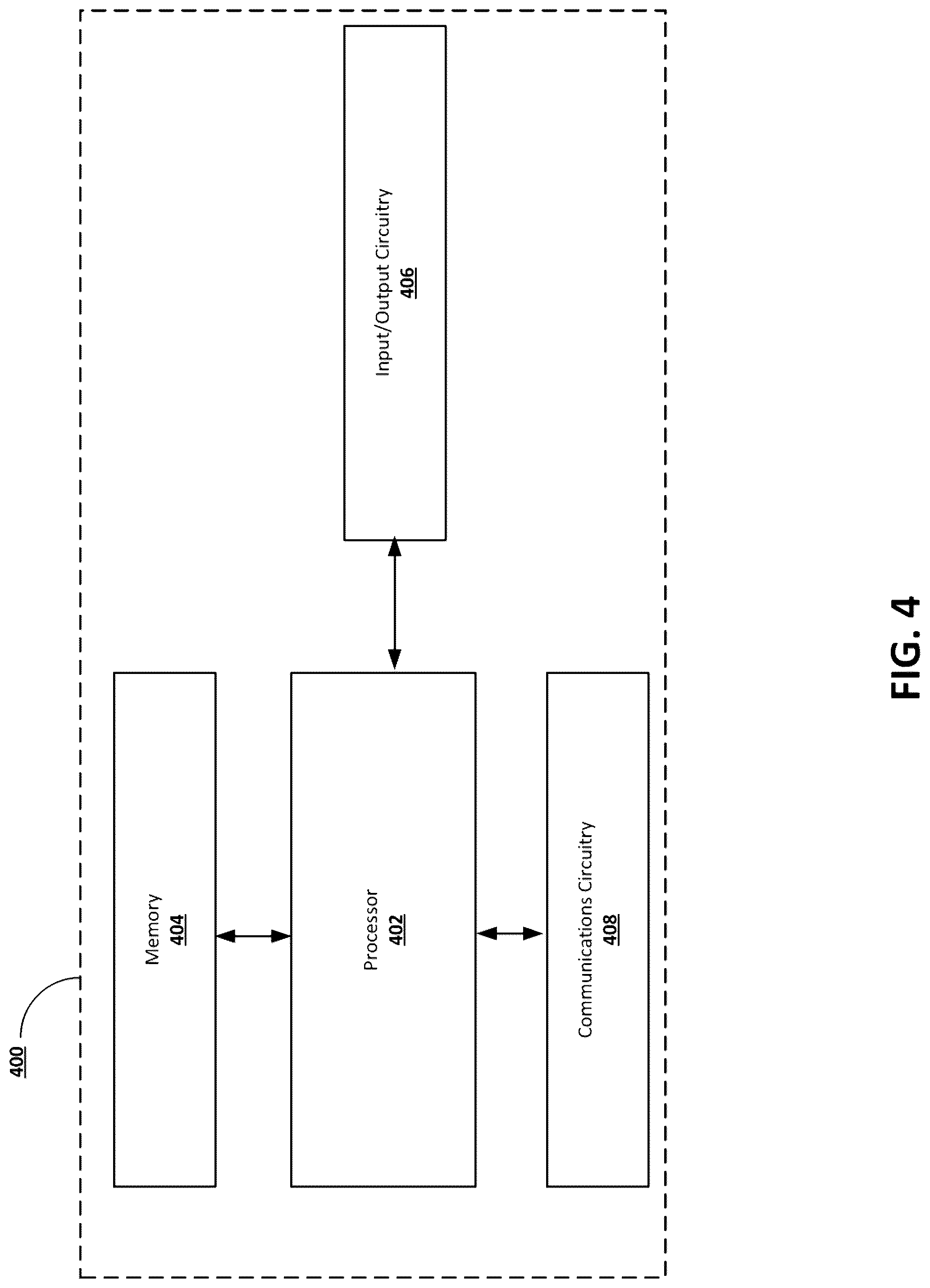 Patent US12105610 Figure 4 – Predictive monitoring of software application frameworks using machine-learning-based techniques