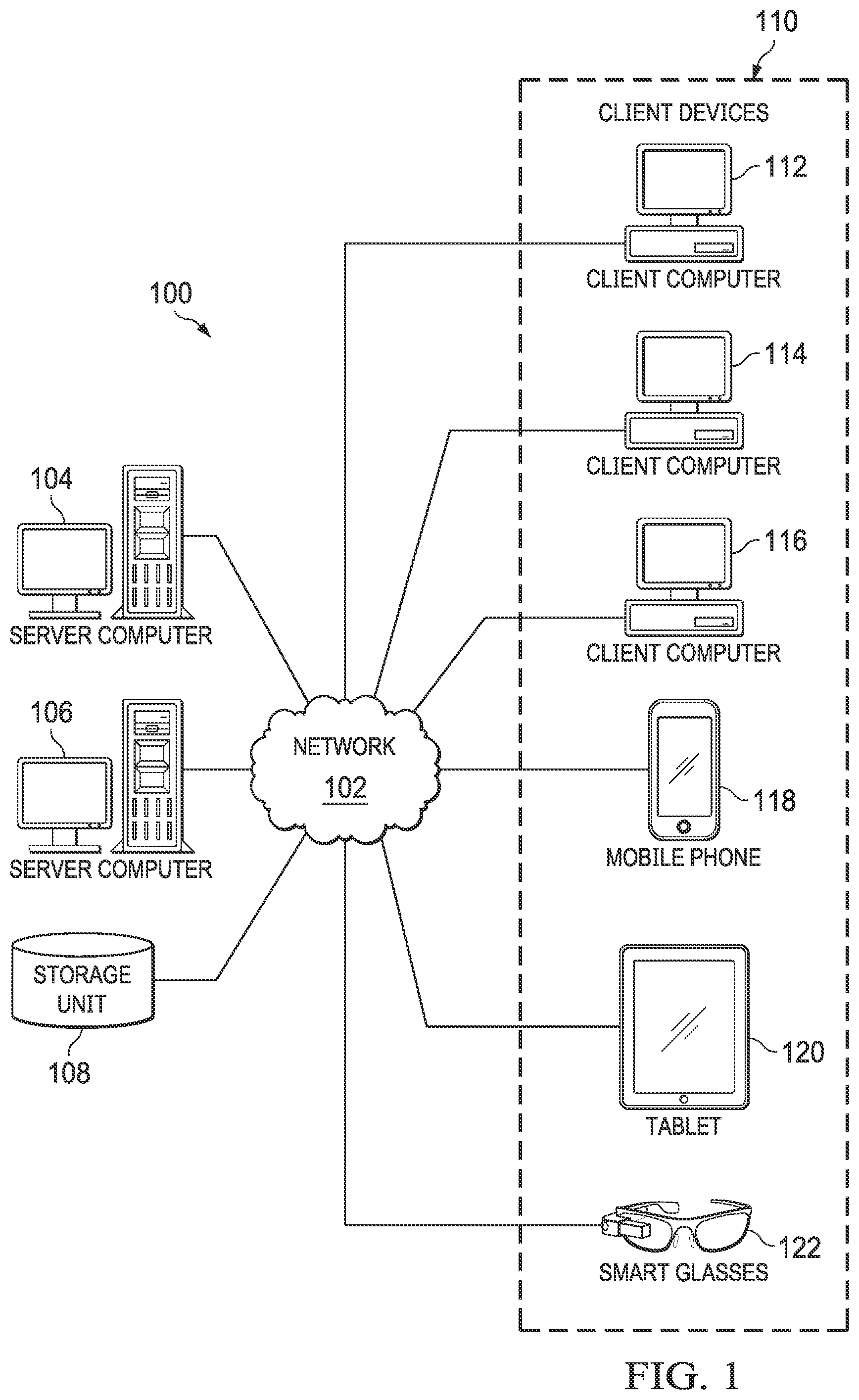 Patent US12105612 Figure 1 – Algorithmic architecture co-design and exploration