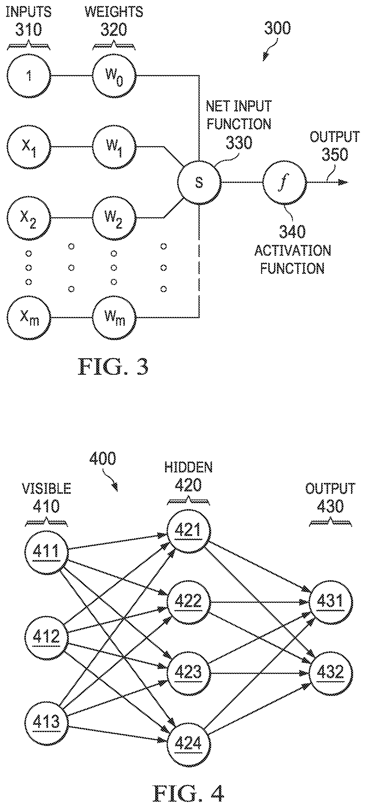 Patent US12105612 Figure 3 – Algorithmic architecture co-design and exploration