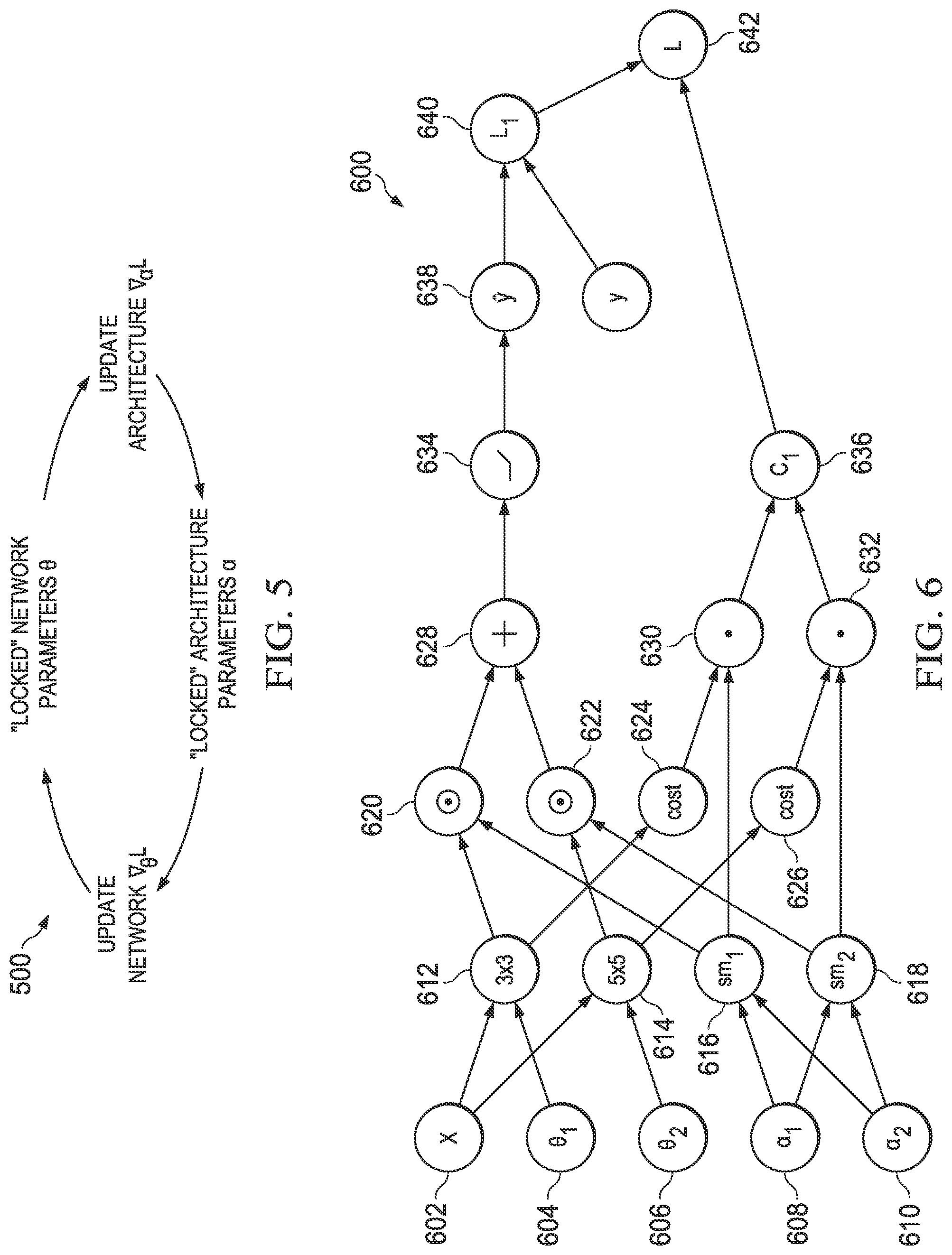 Patent US12105612 Figure 4 – Algorithmic architecture co-design and exploration