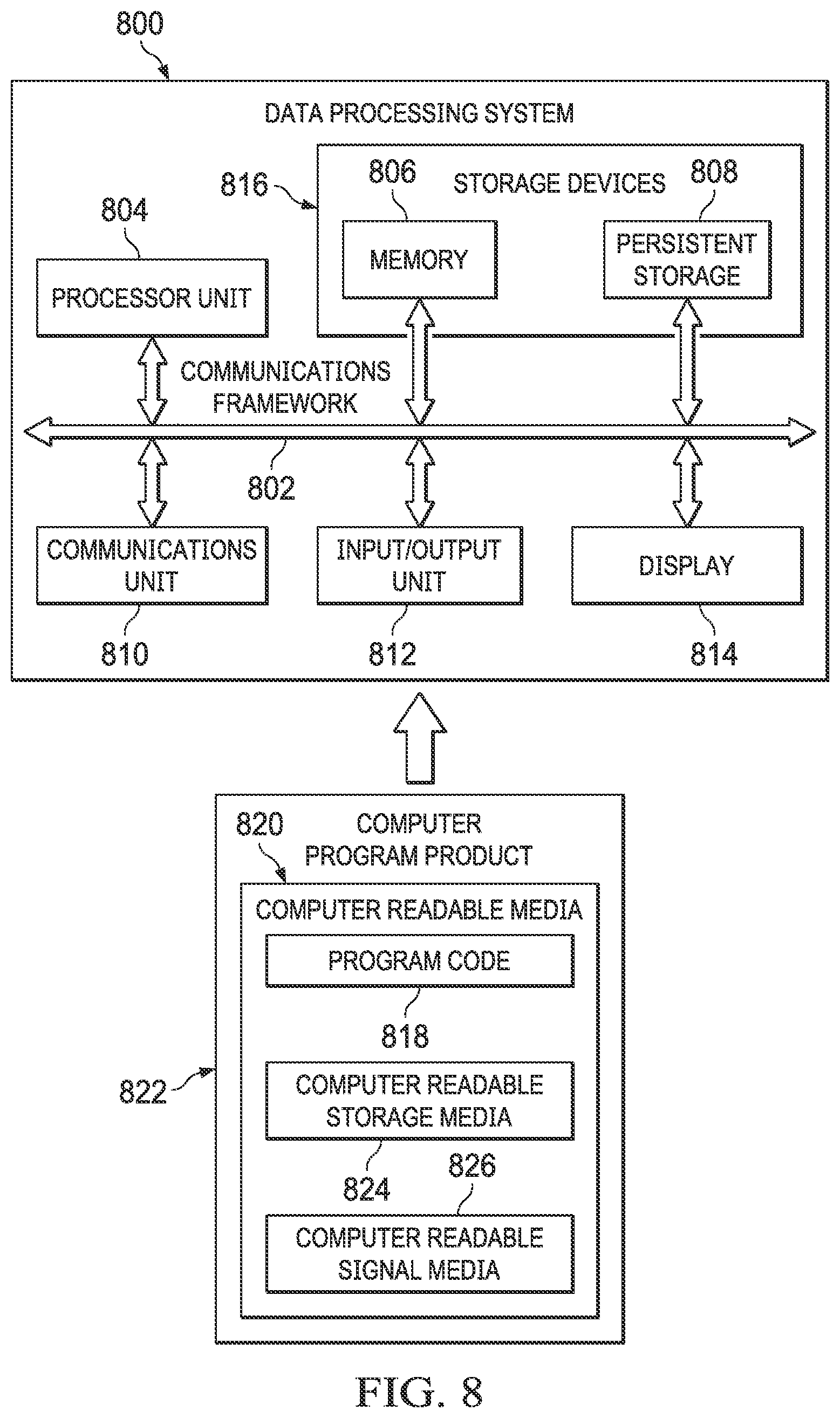 Patent US12105612 Figure 6 – Algorithmic architecture co-design and exploration