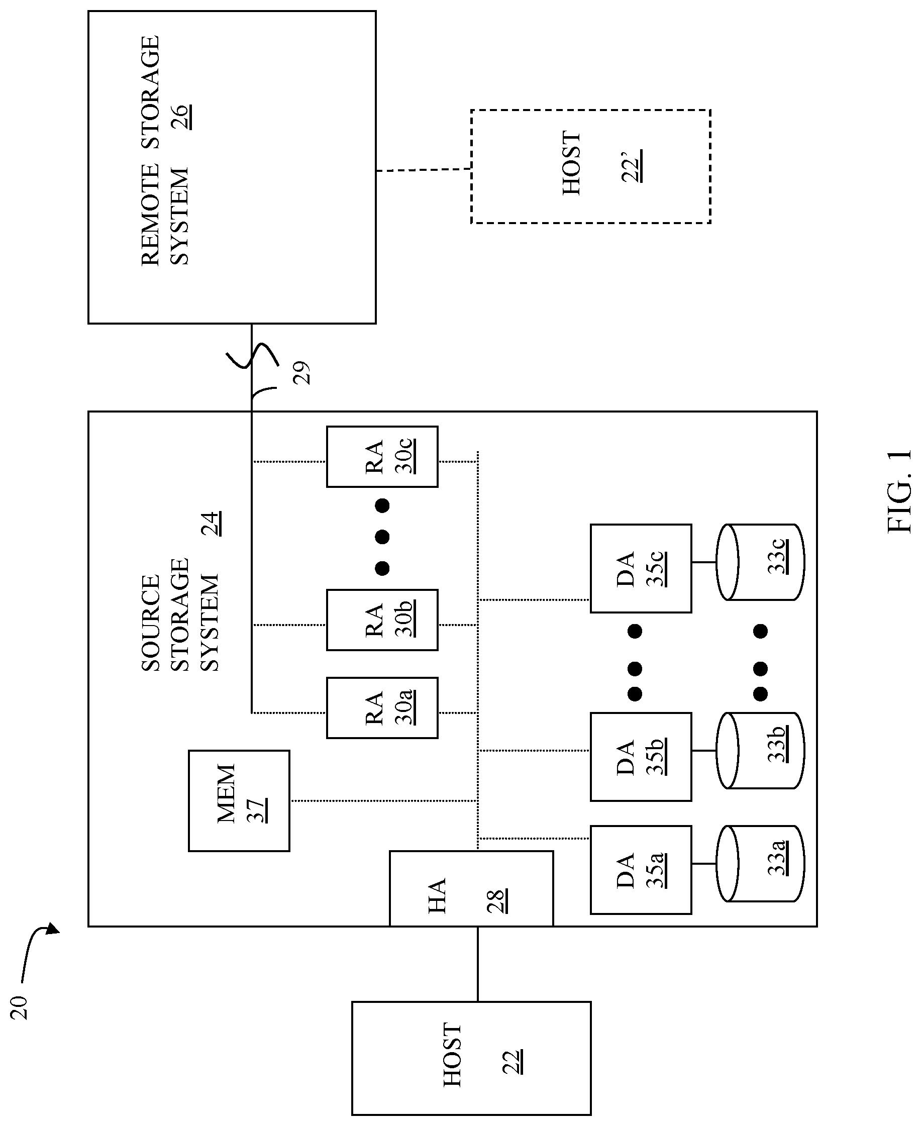 Patent US12105613 Figure 1 – Performance scale testing with I/O reuse