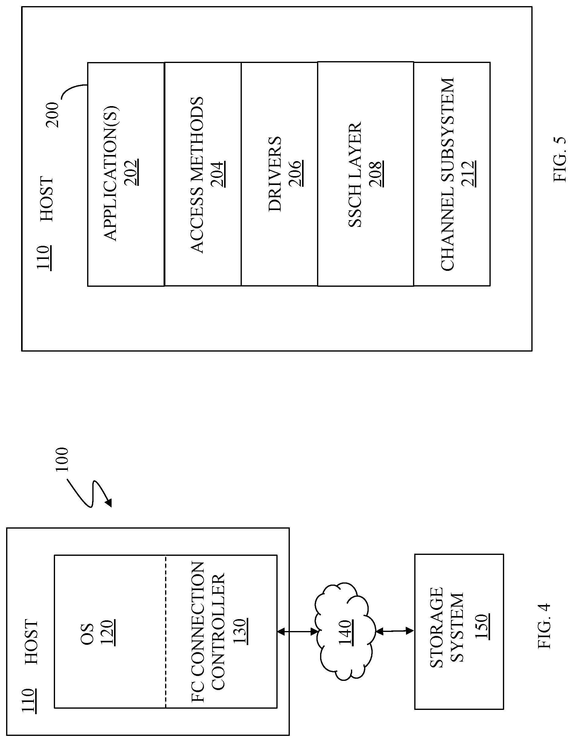 Patent US12105613 Figure 4 – Performance scale testing with I/O reuse