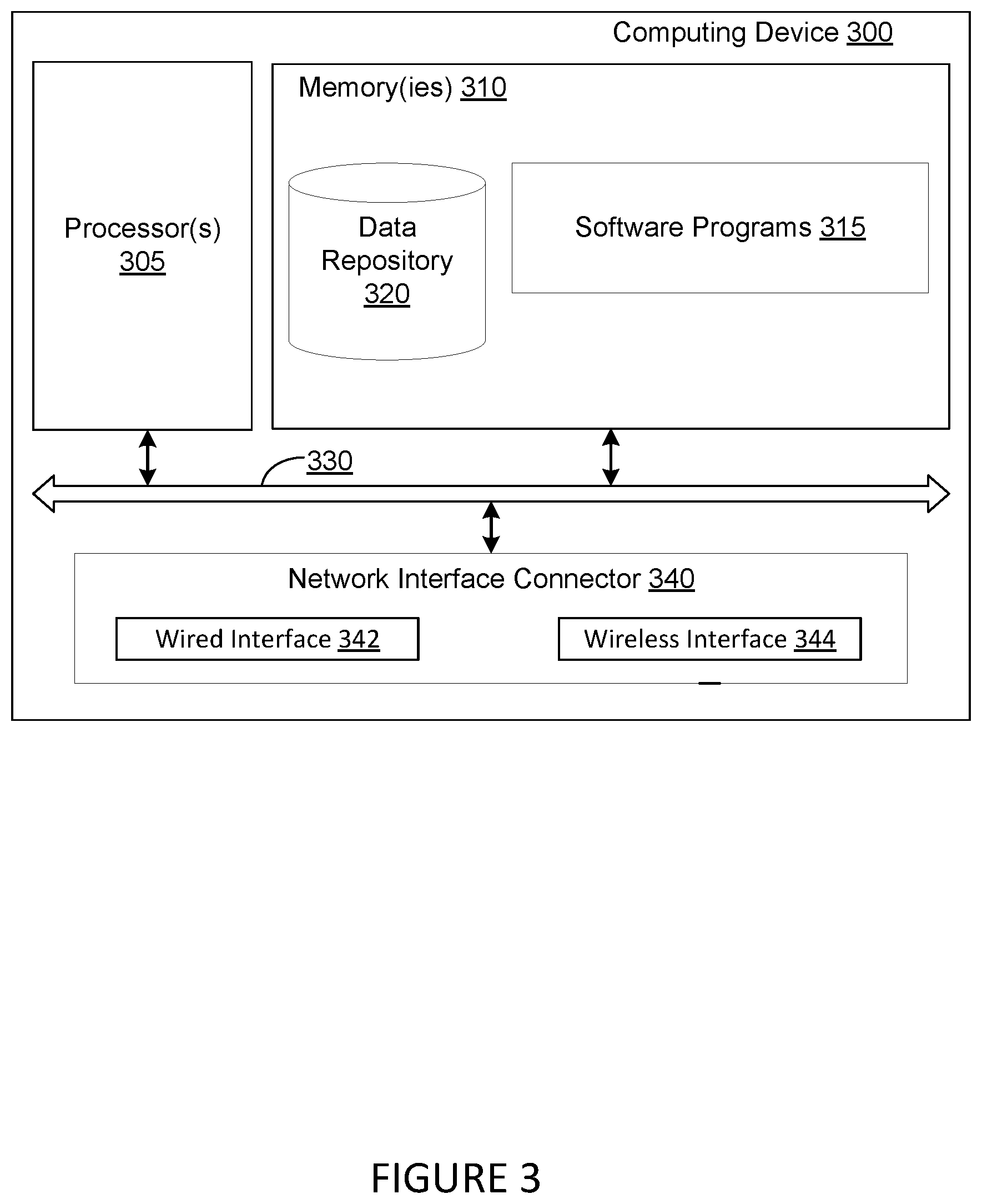 Patent US12105614 Figure 3 – Systems and methods for collecting and processing application telemetry