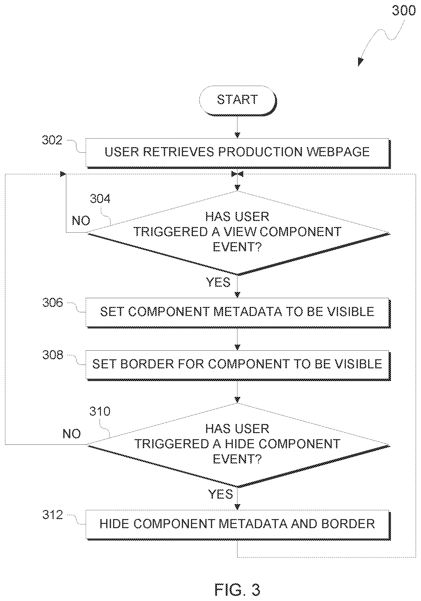 Patent US12105615 Figure 3 – Webpage component tracker