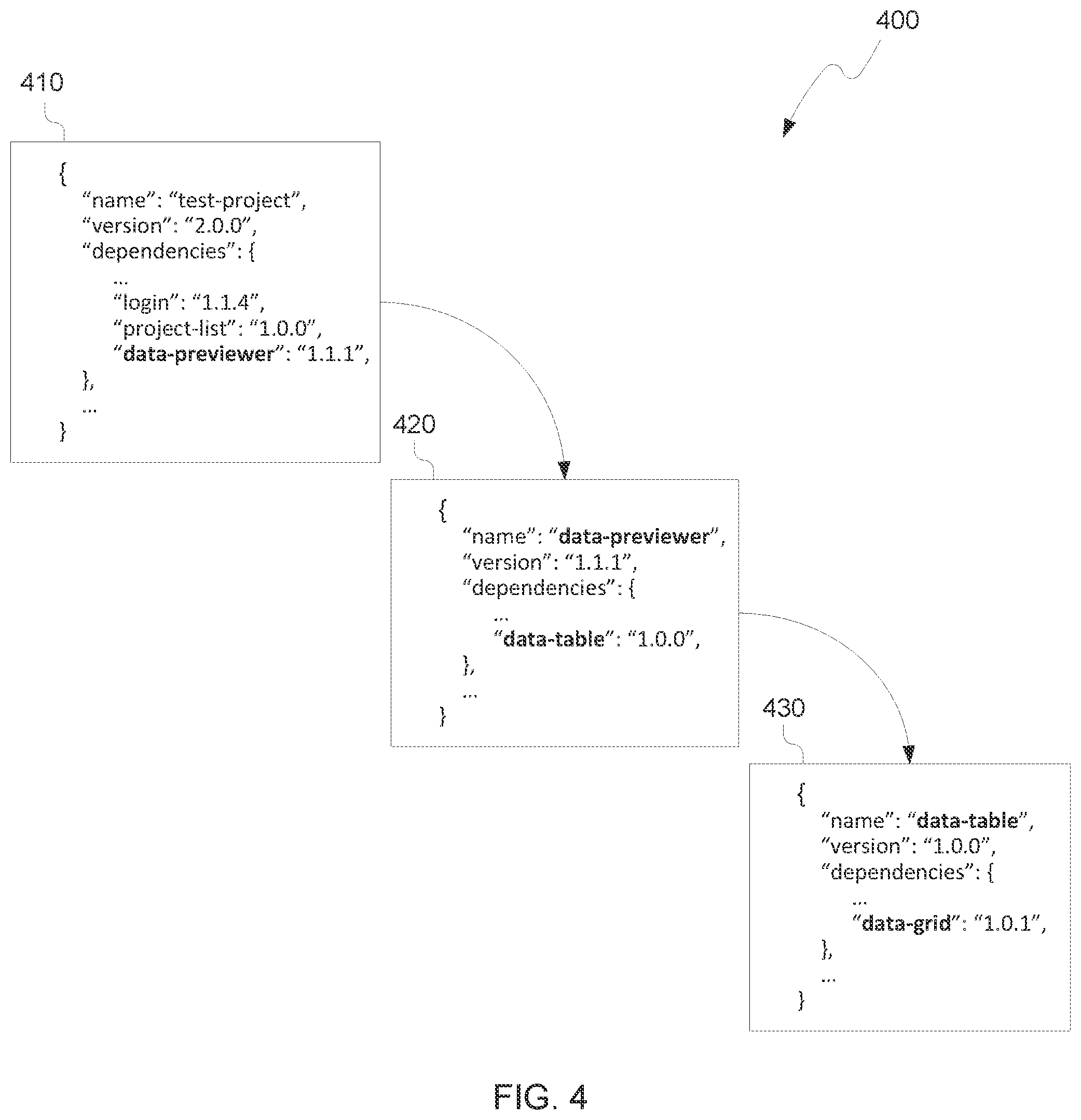 Patent US12105615 Figure 4 – Webpage component tracker