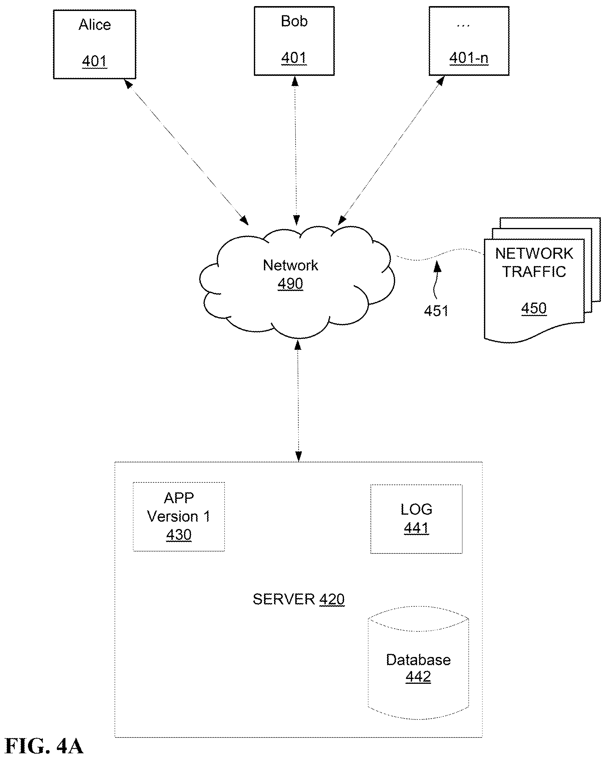 Patent US12105619 Figure 4 – Regression testing for web applications