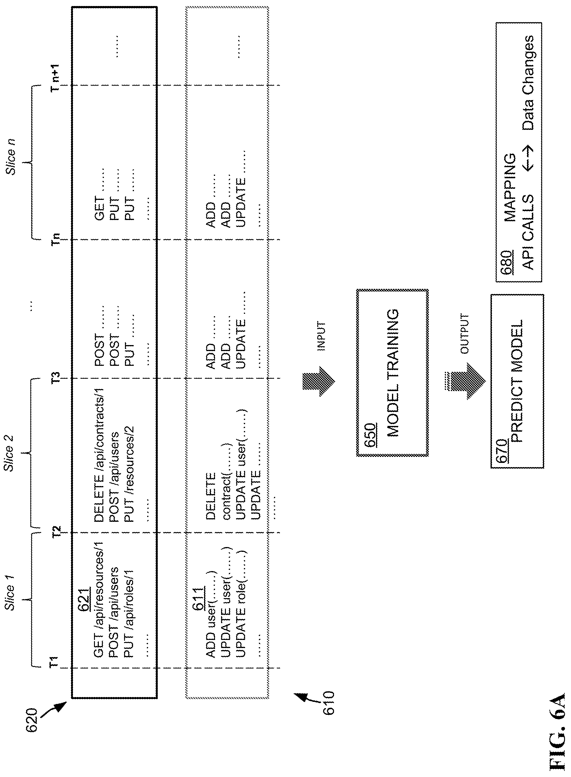 Patent US12105619 Figure 8 – Regression testing for web applications