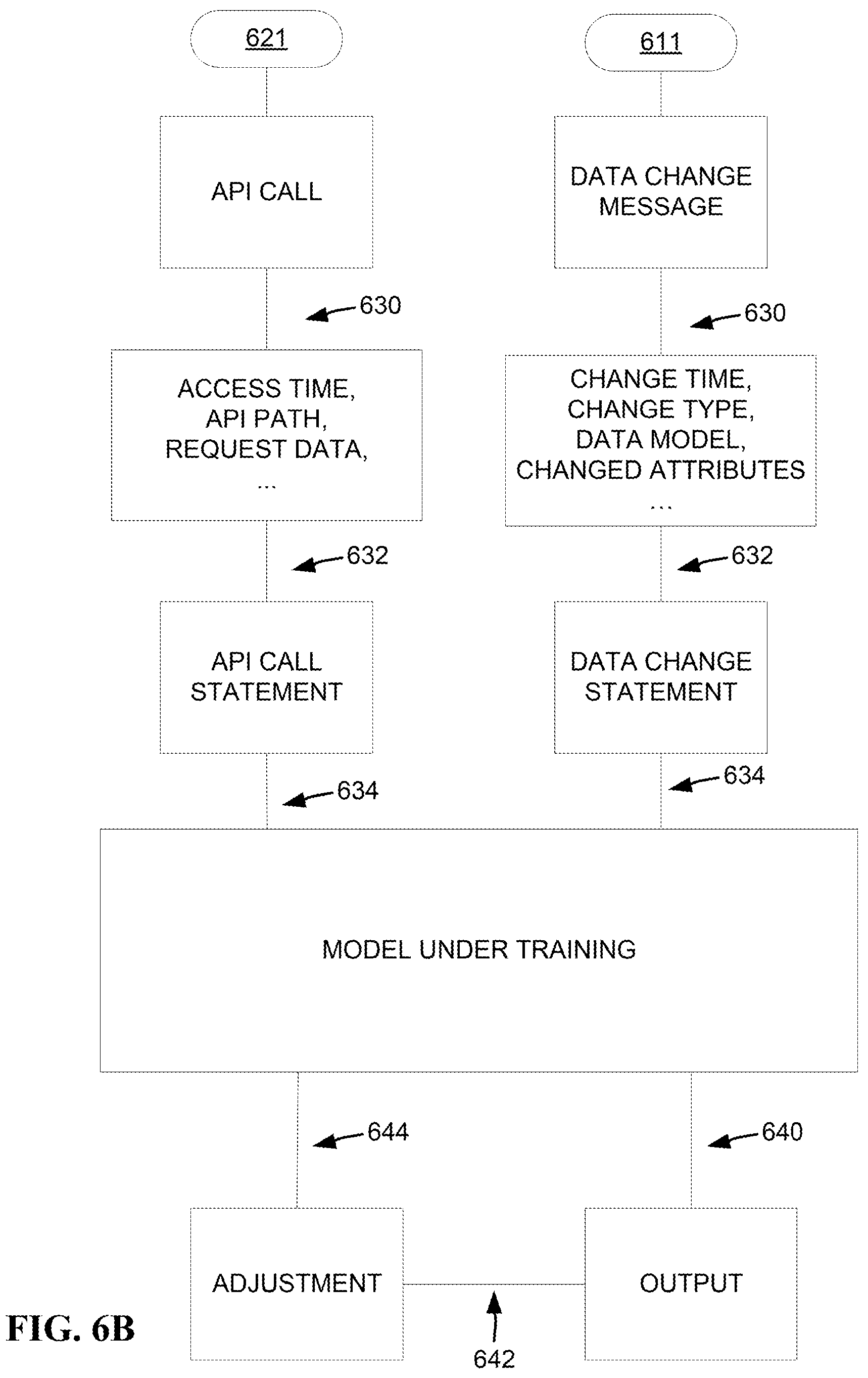 Patent US12105619 Figure 9 – Regression testing for web applications