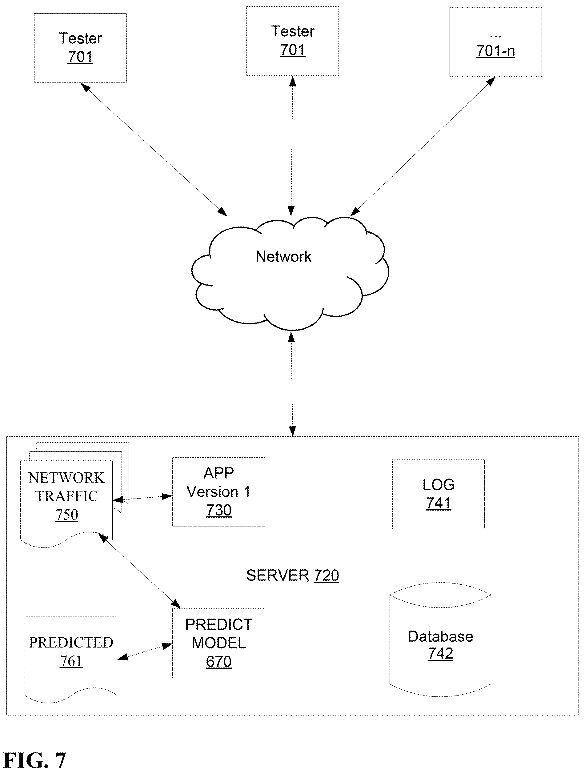 Patent US12105619 Figure 10 – Regression testing for web applications