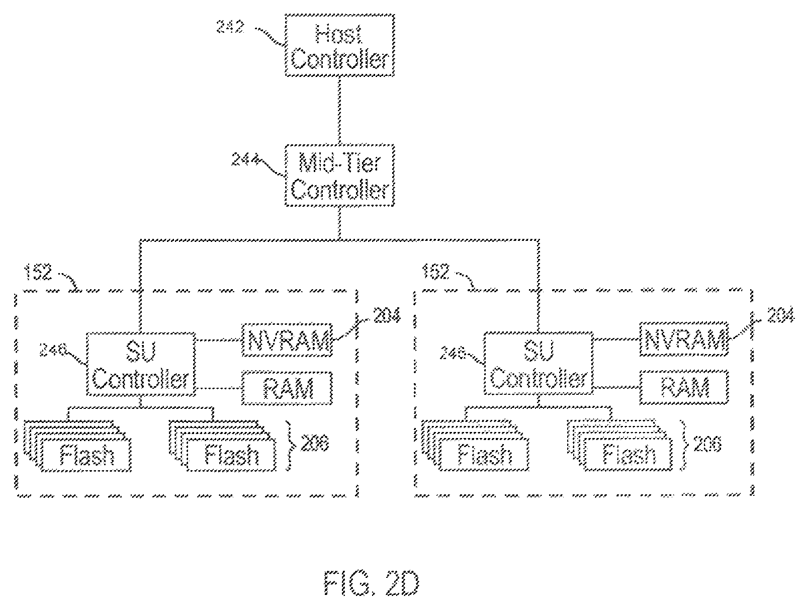 Patent US12105620 Figure 8 – Storage system buffering