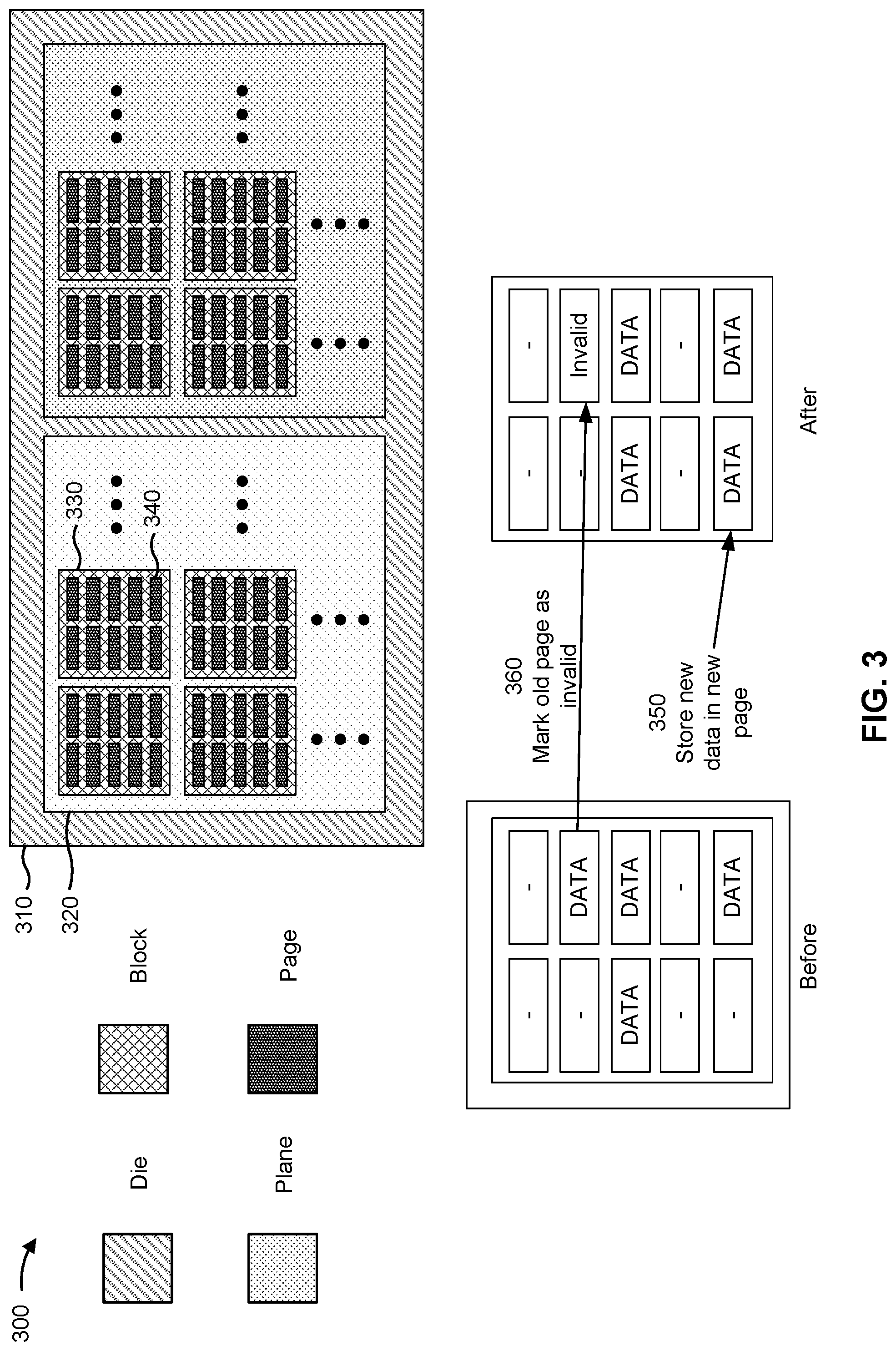 Patent US12105621 Figure 3 – Logical to physical (L2P) address mapping with fast L2P table load times