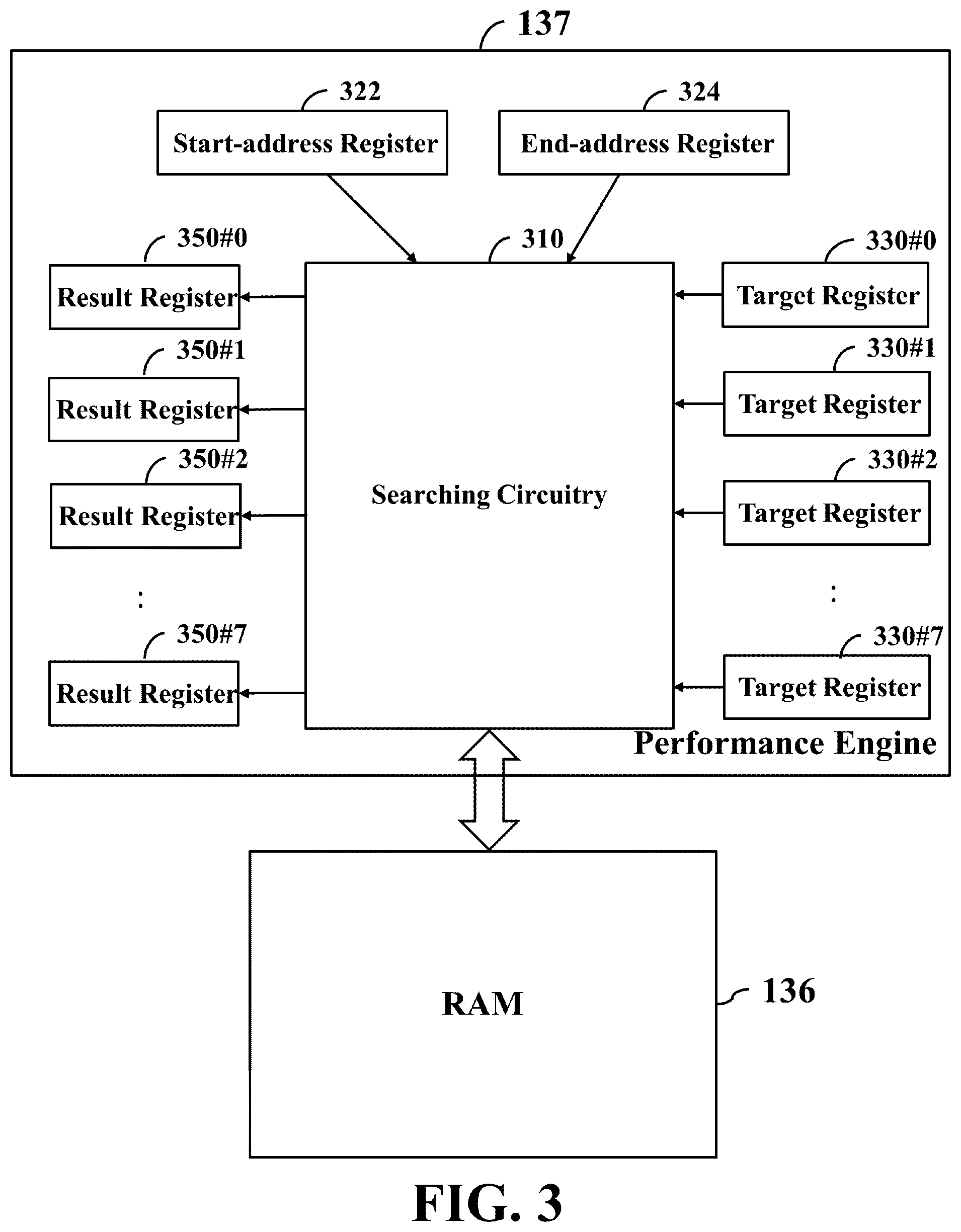 Patent US12105622 Figure 3 – Method and non-transitory computer-readable storage medium and apparatus for data access in response to host discard commands