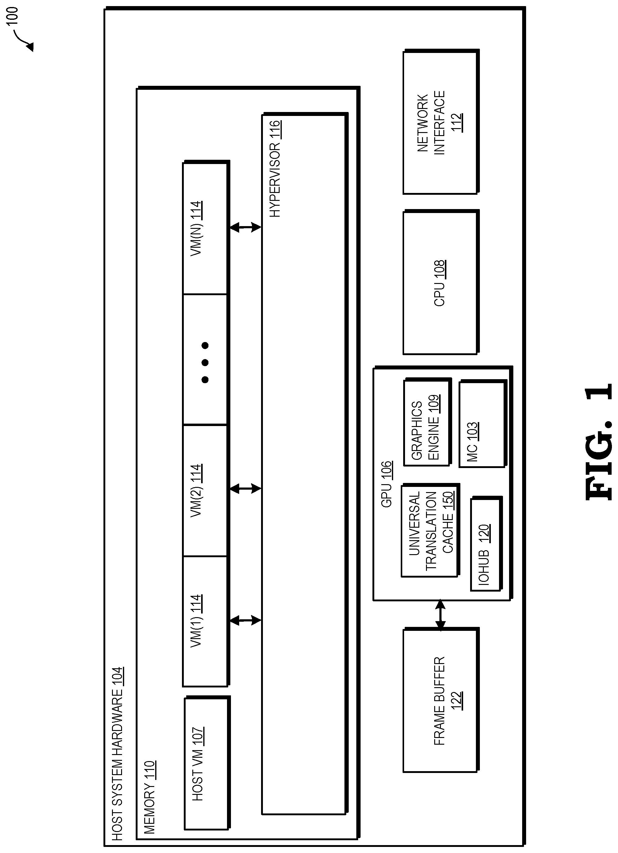 Patent US12105623 — Virtualized input/output device local memory management — Figure 1