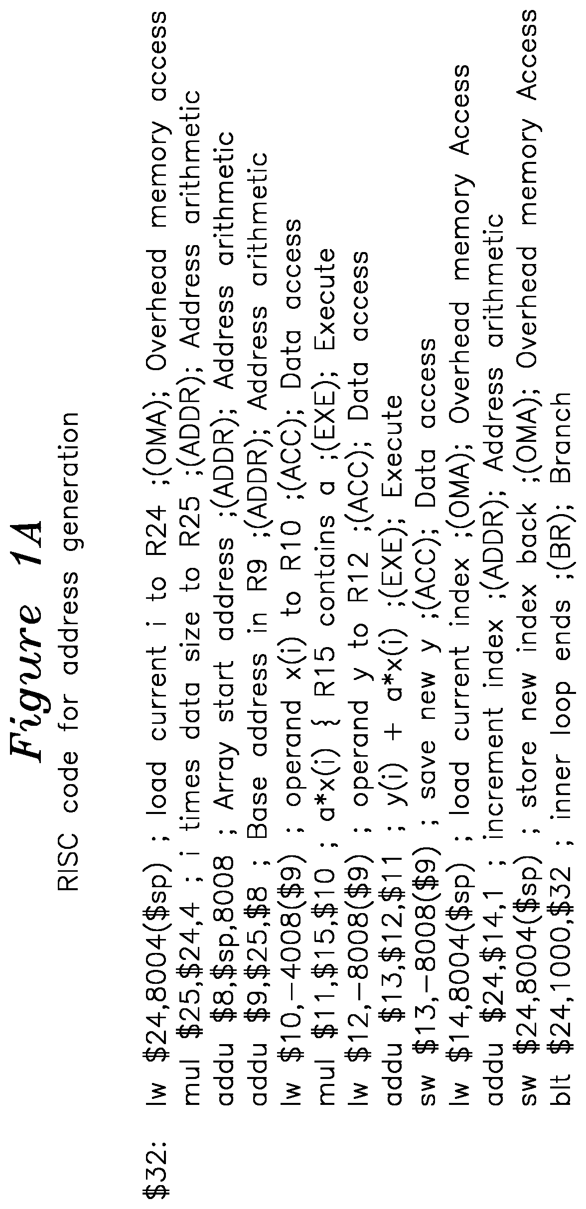 Patent US12105625 — Programmable multi-level data access address generator — Figure 1