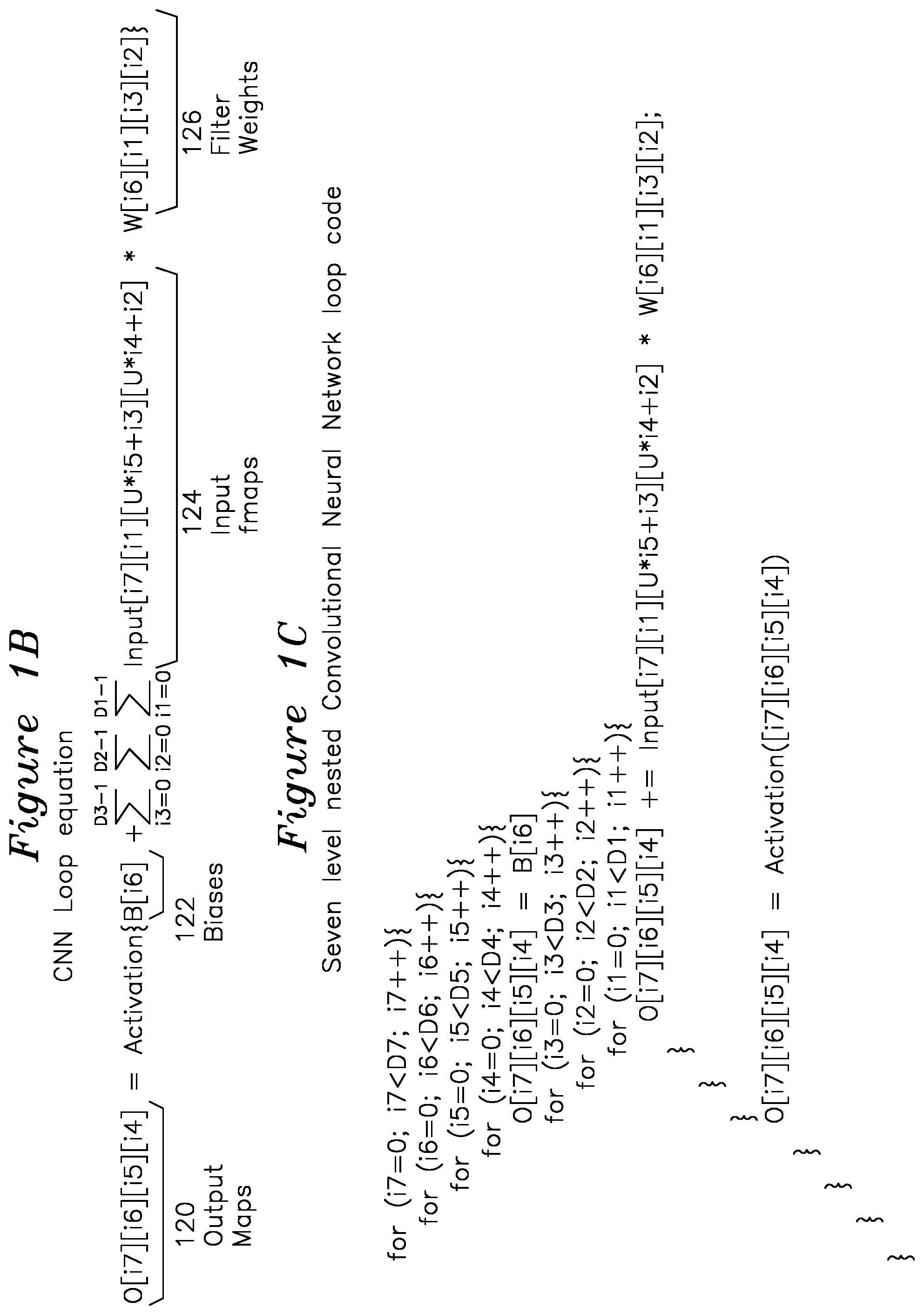 Patent US12105625 Figure 2 – Programmable multi-level data access address generator