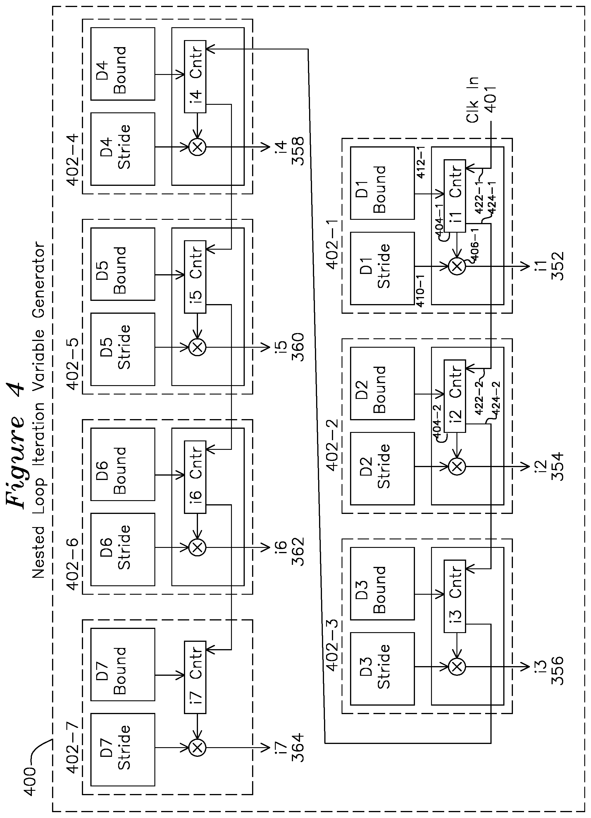 Patent US12105625 Figure 5 – Programmable multi-level data access address generator