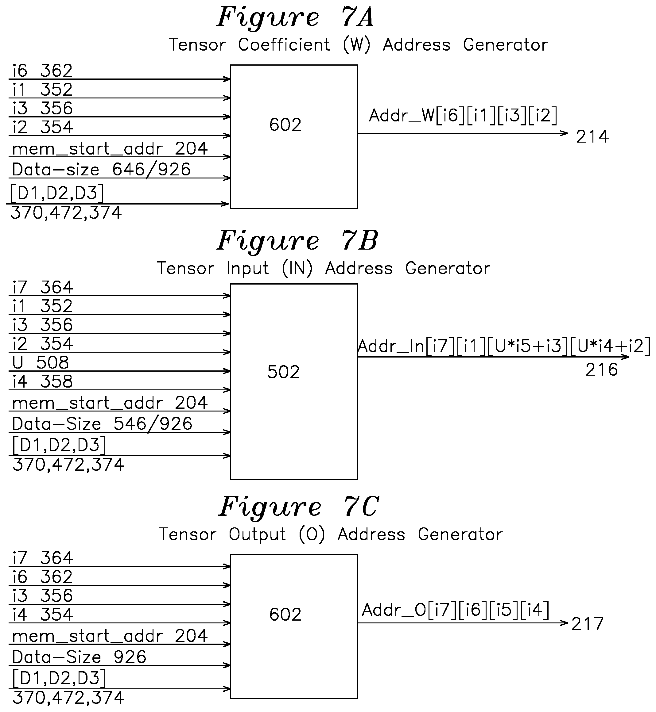 Patent US12105625 Figure 8 – Programmable multi-level data access address generator